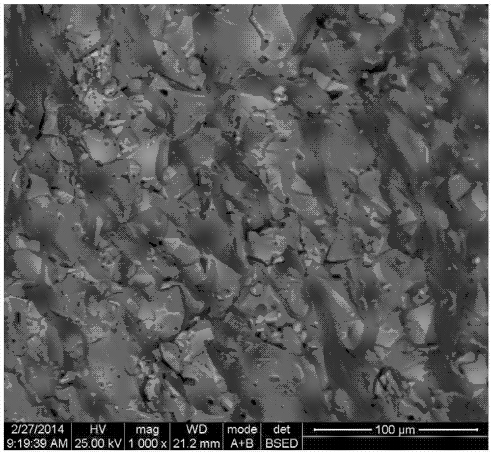 Preparation method of sintered corundum with good wear resistance