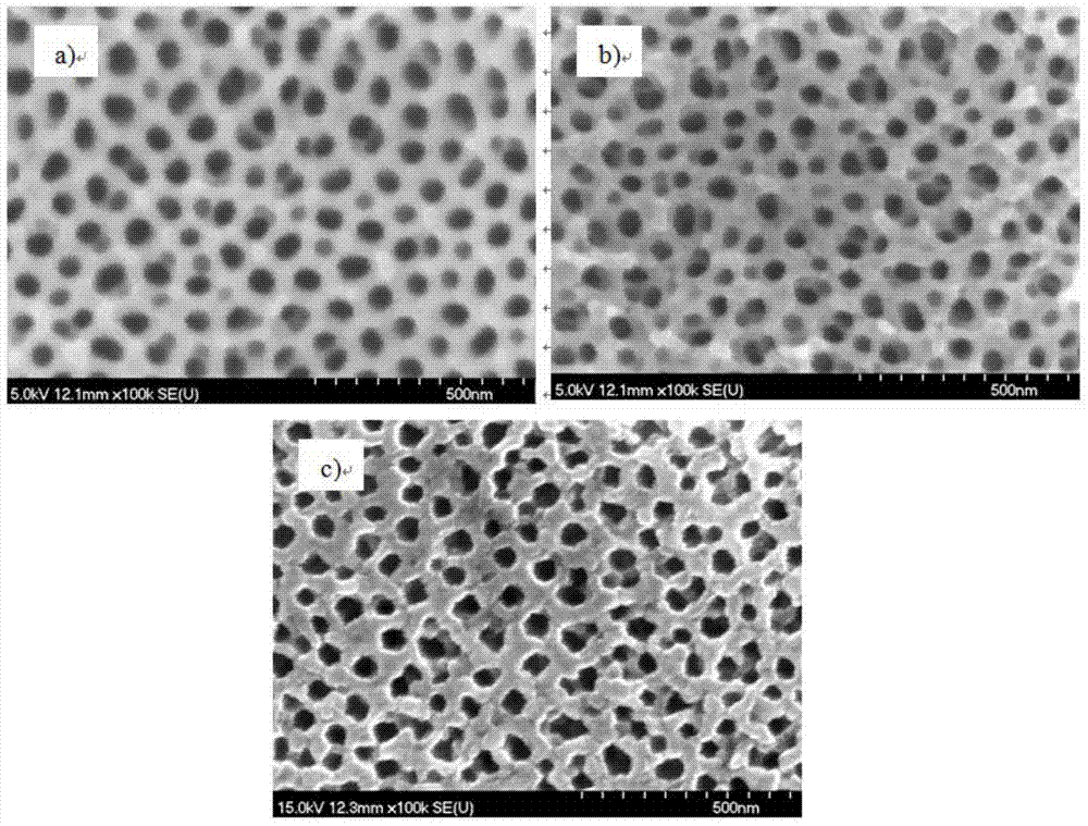Anti-reflective micro-nano structure of sapphire surface and preparation method thereof