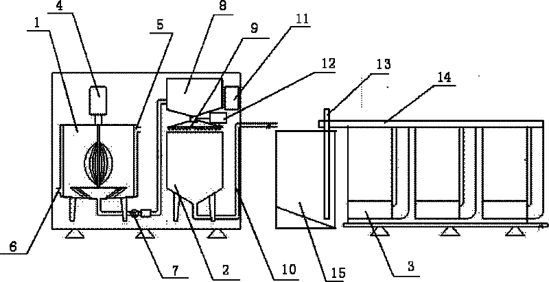 Automatic microsphere production device
