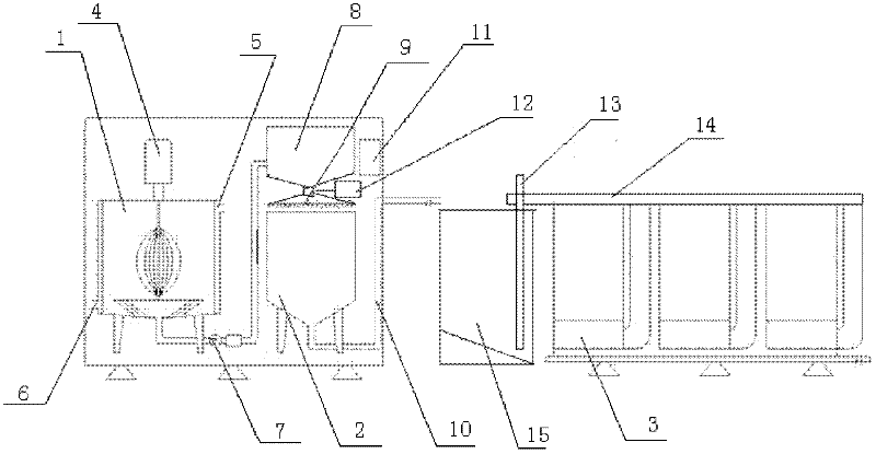 Automatic microsphere production device