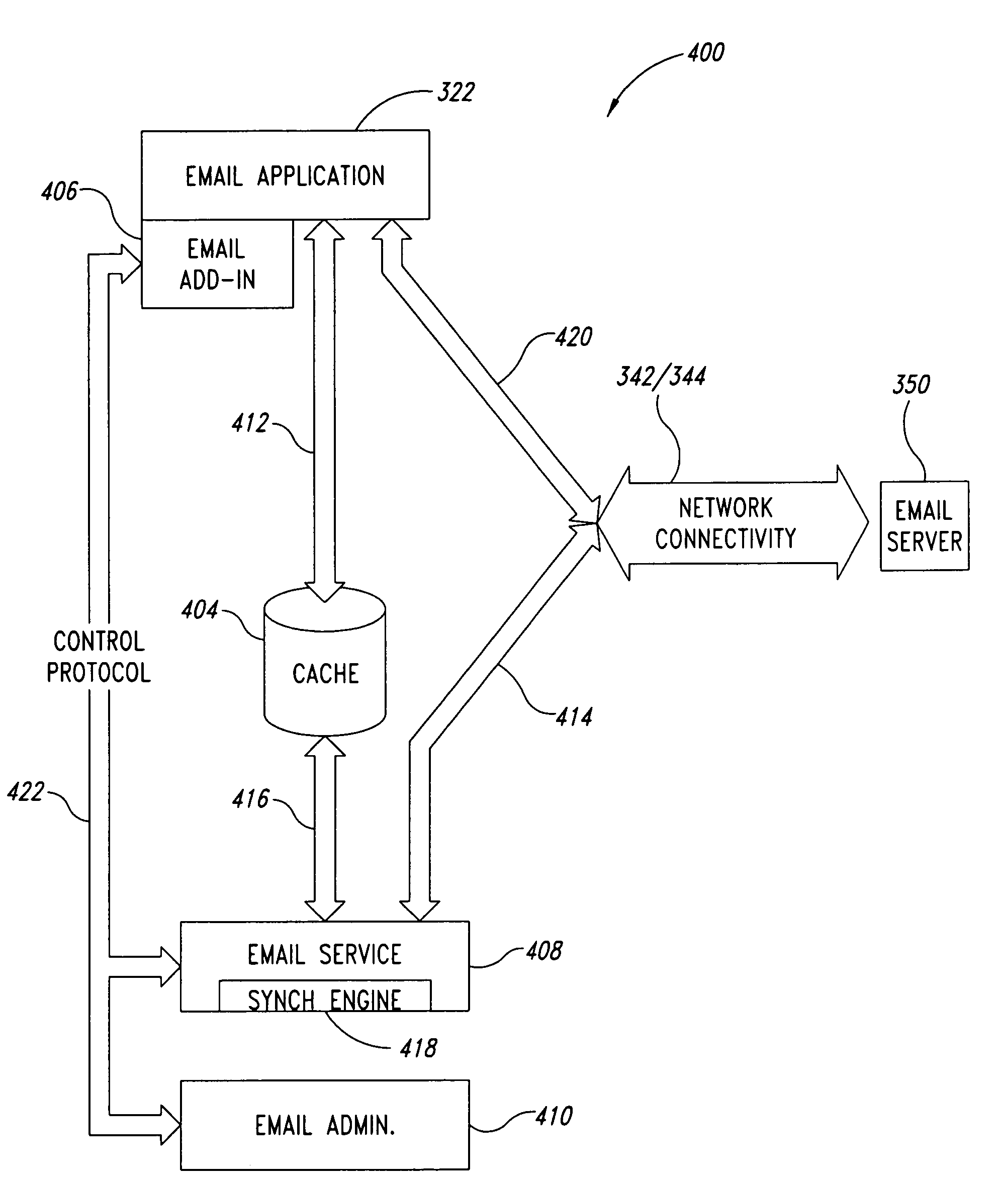 Method and system for polling a server for new emails, downloading the new emails in a background process, and caching the downloaded emails for access by an email application of an electronic device, such as a portable computer