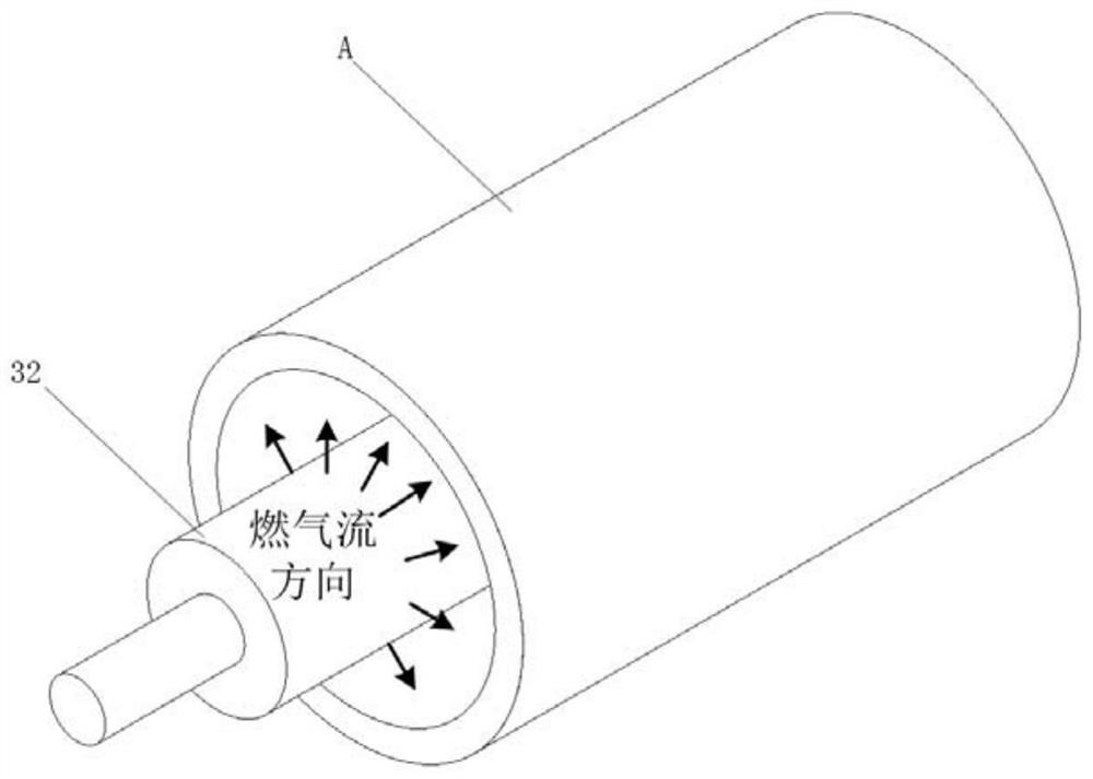 Metal fiber surface combustion structure thermal test method and device