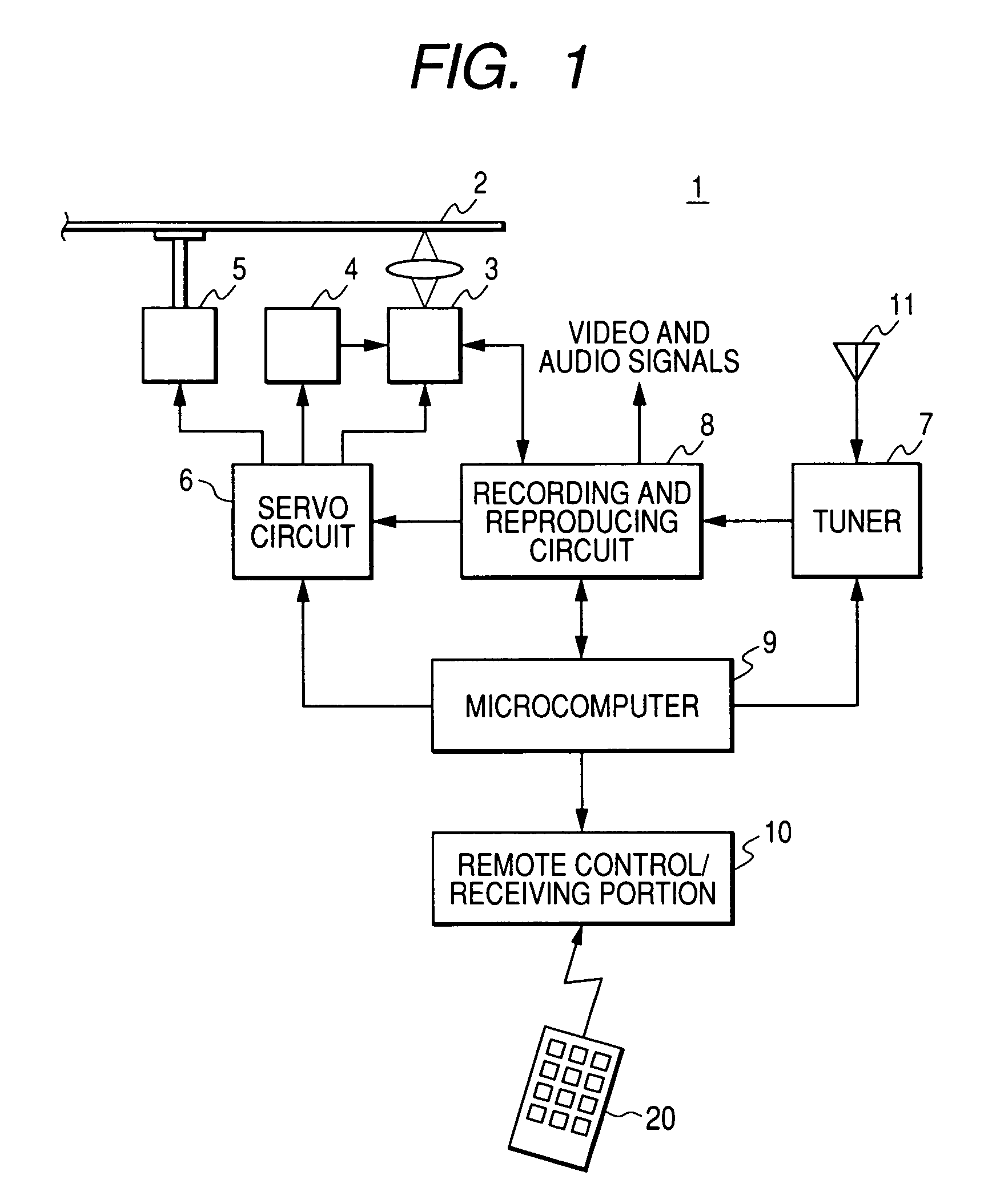 Recording and reproducing apparatus and video and audio signal editing method therefor