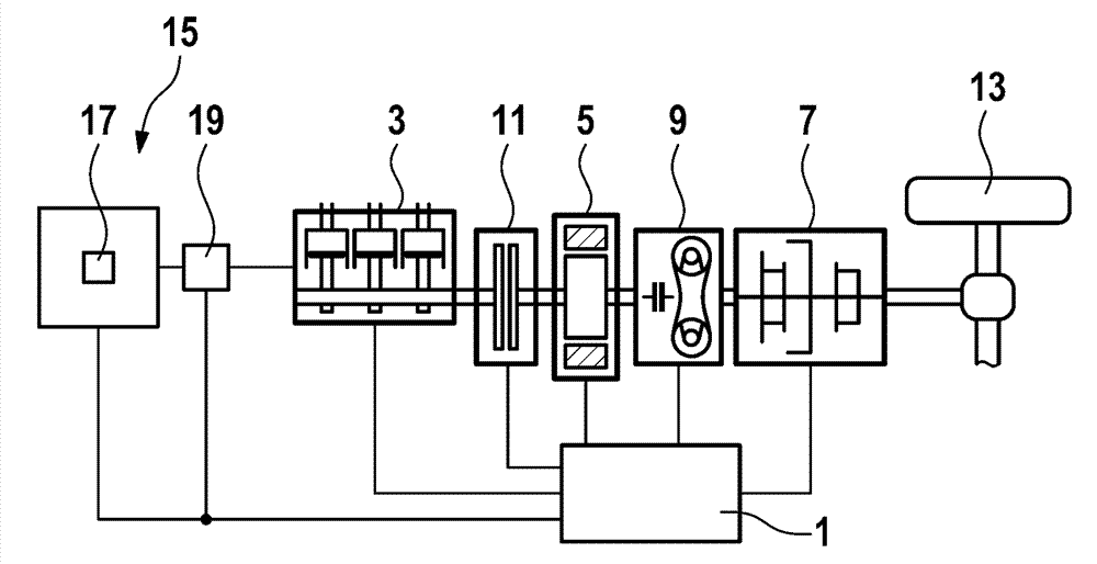 Heating of an exhaust-gas after-treatment system by dragging of an internal combustion engine with the aid of an electric motor