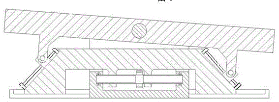 Machining workbench device capable of adjusting angle