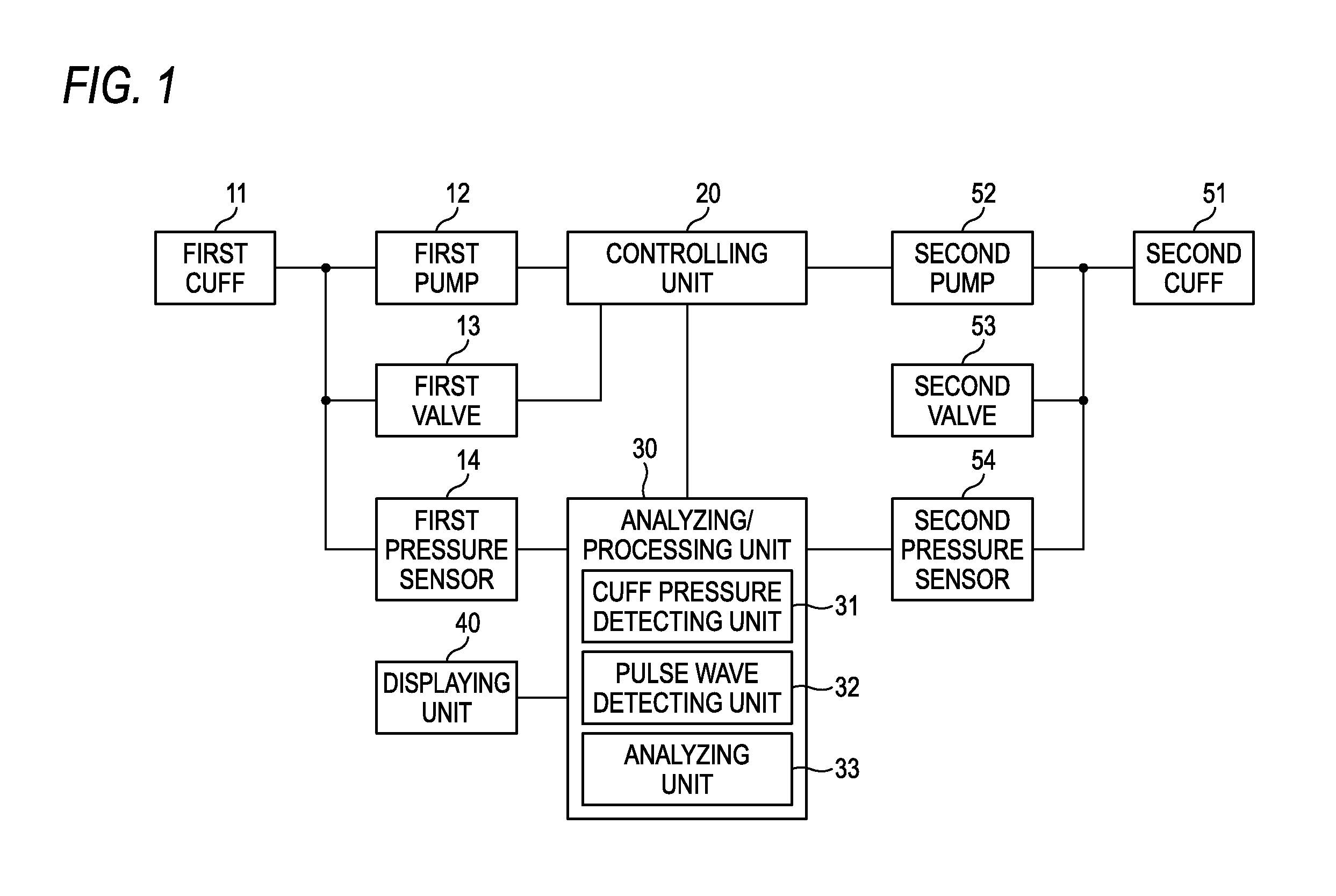 Apparatus for evaluating vascular endothelial function
