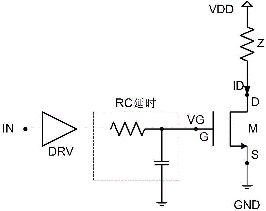 On-chip switch step-by-step control circuit and method and on-chip signal pin drive circuit