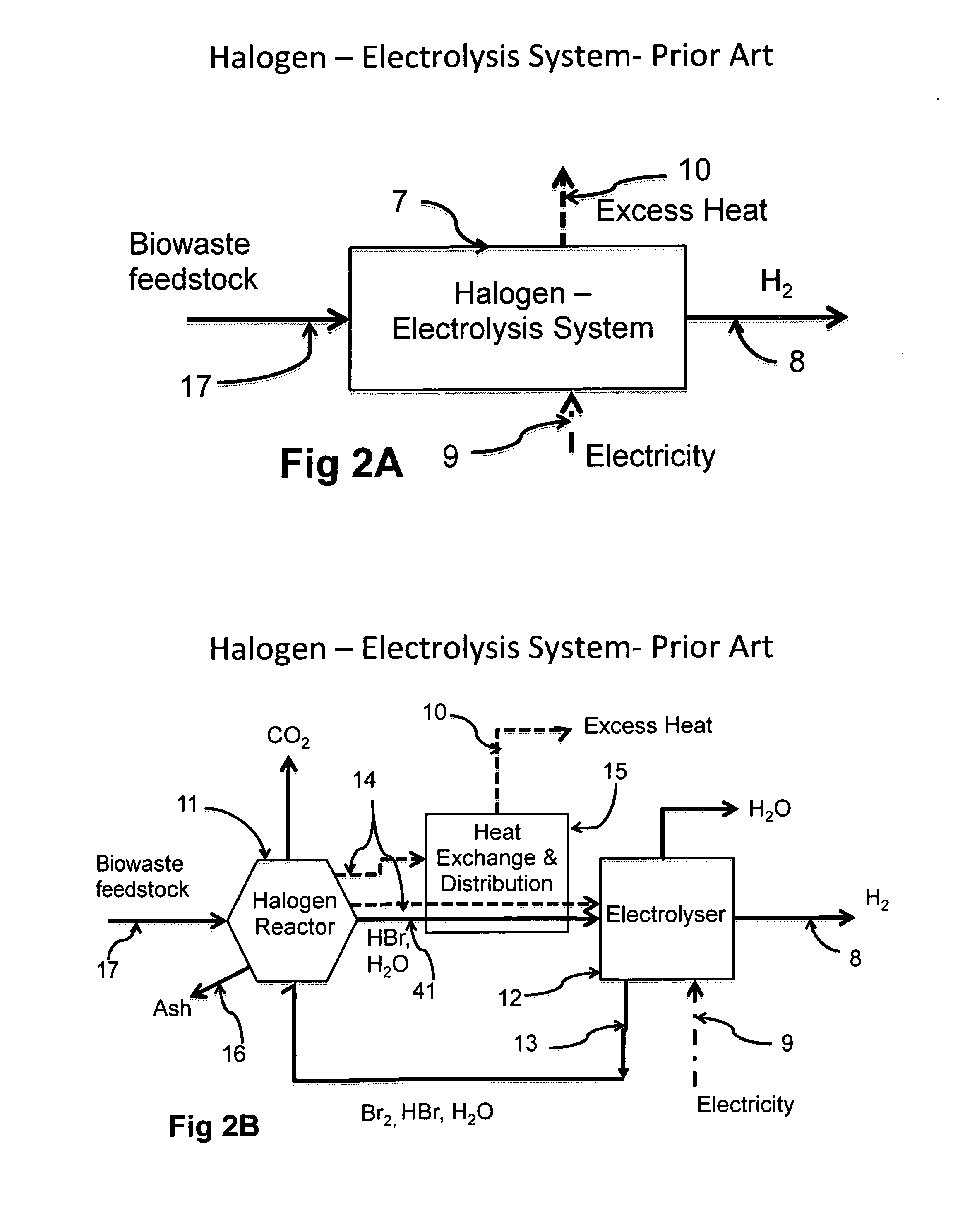 Biological solids processing system and method