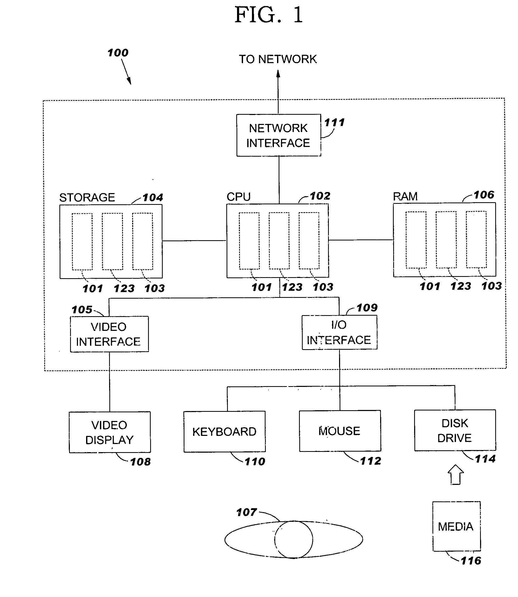 Method and apparatus for automatic recommendation and selection of clustering indexes