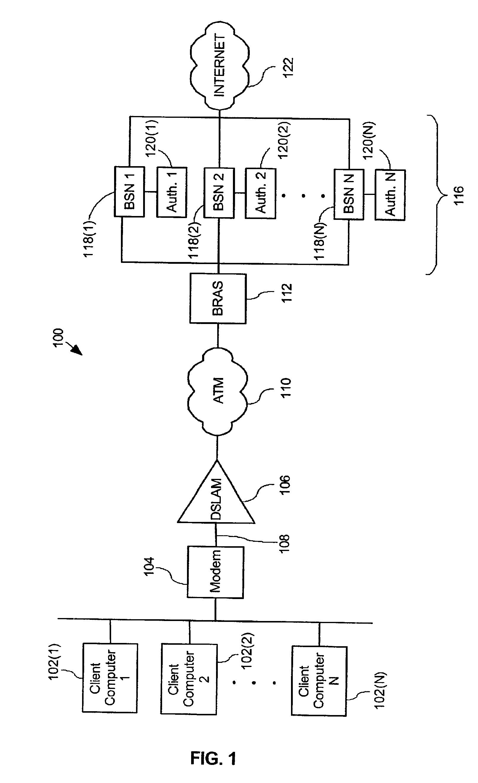 System and method for provisioning broadband service in a PPPoE network using a random username