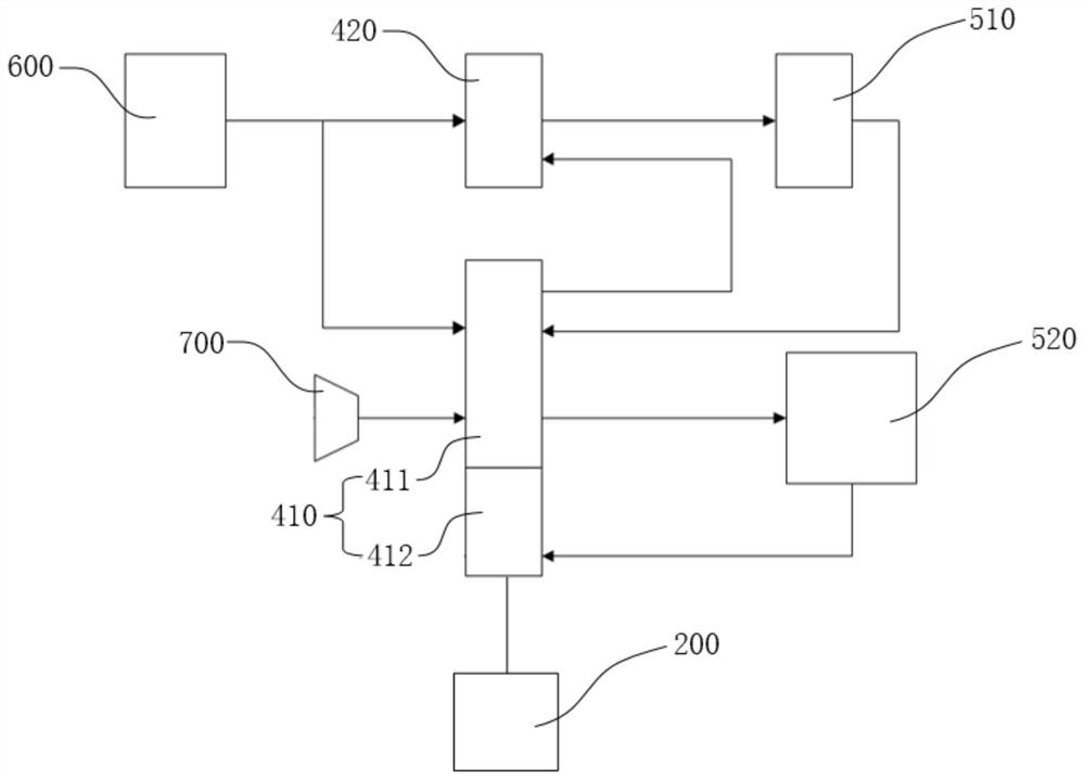 Nuclear power plant feed pump rotating speed fault diagnosis device and fault judgment method