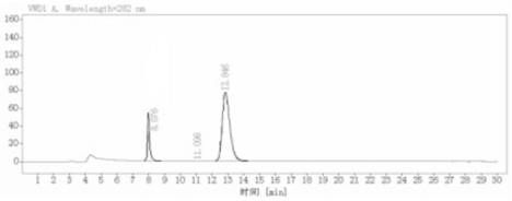 Synthesis method of (R)-5'-methoxyl laudanosine