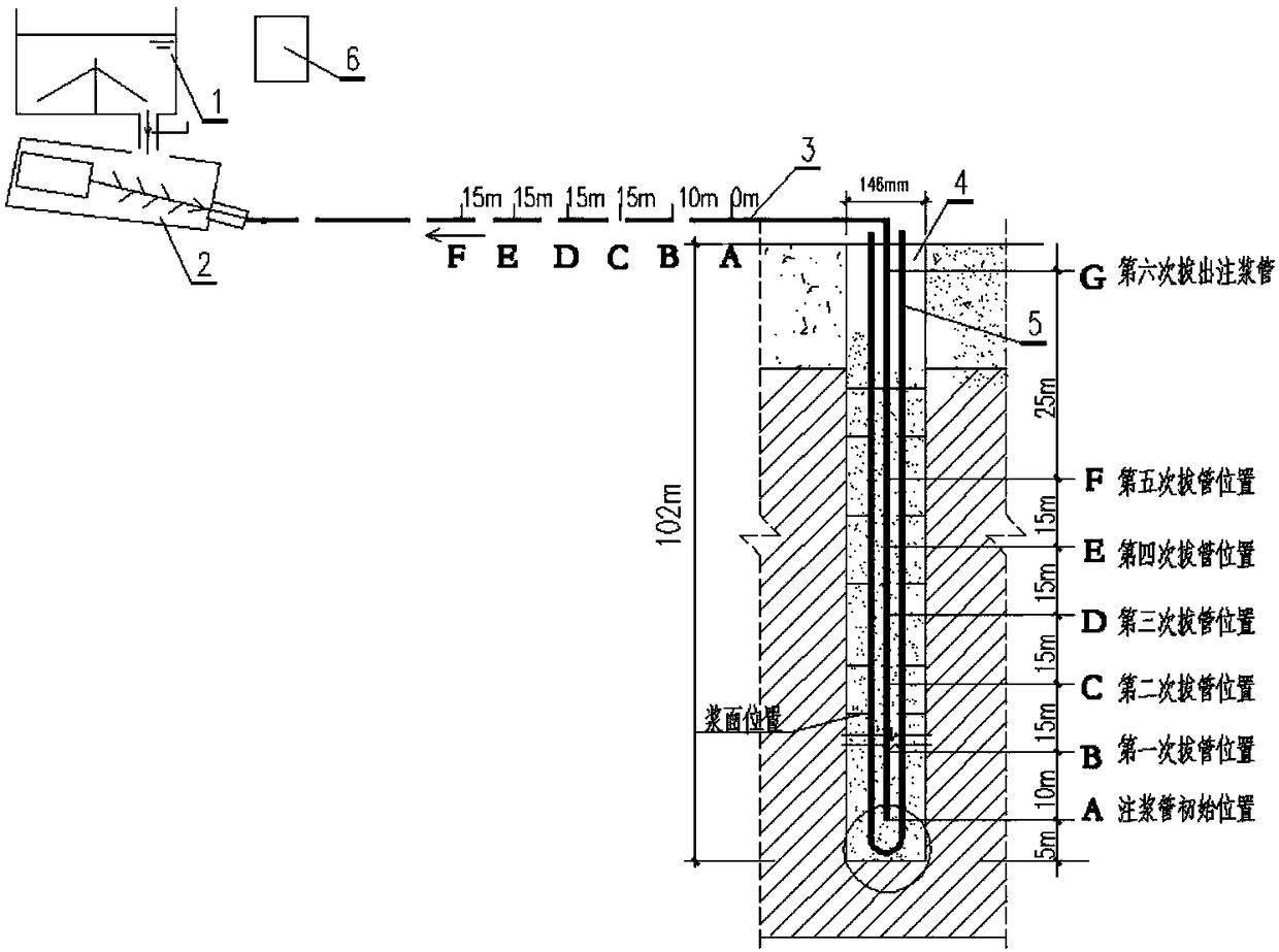 Ground source well backfilling system and ground source well backfilling method