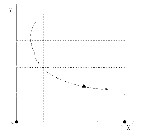 Method for locating WSN (Wireless Sensor Network) based on fast table lookup