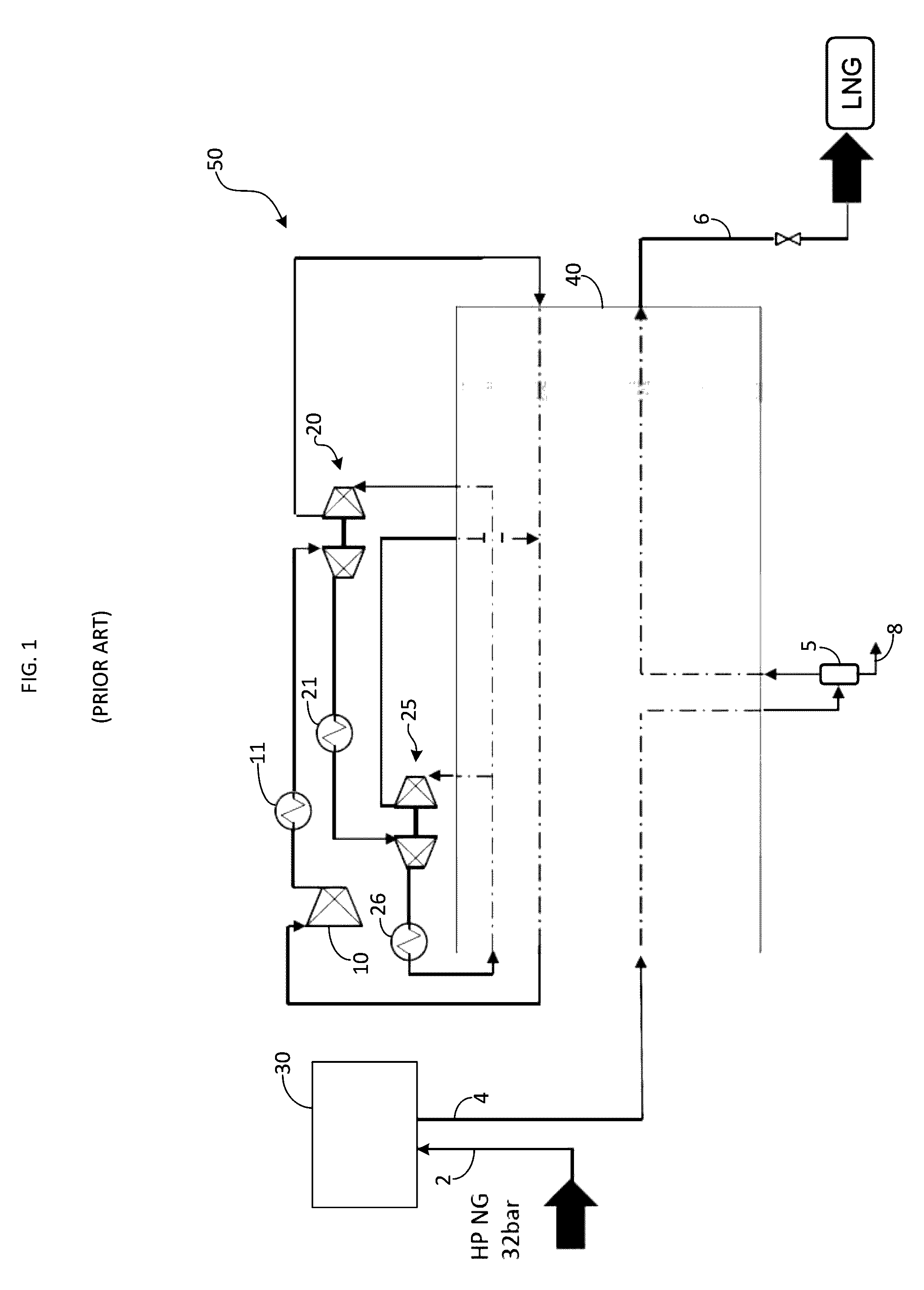 Method for the integration of a nitrogen liquefier and liquefaction of natural gas for the production of liquefied natural gas and liquid nitrogen