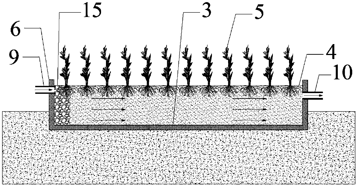 A Ladder Horizontal Underflow Constructed Wetland Combination System and Its Application