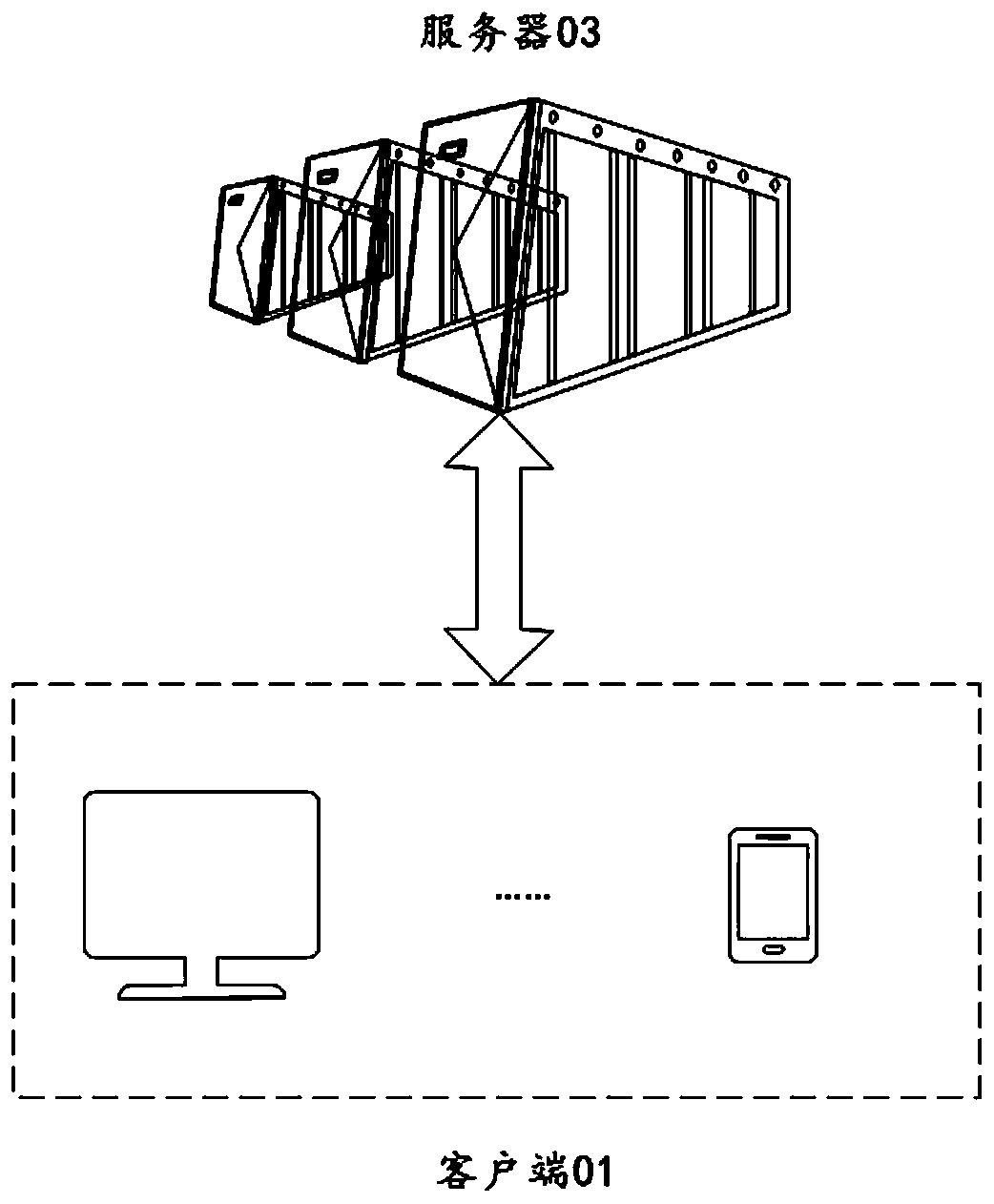 Image emotion recognition method and device, equipment and storage medium