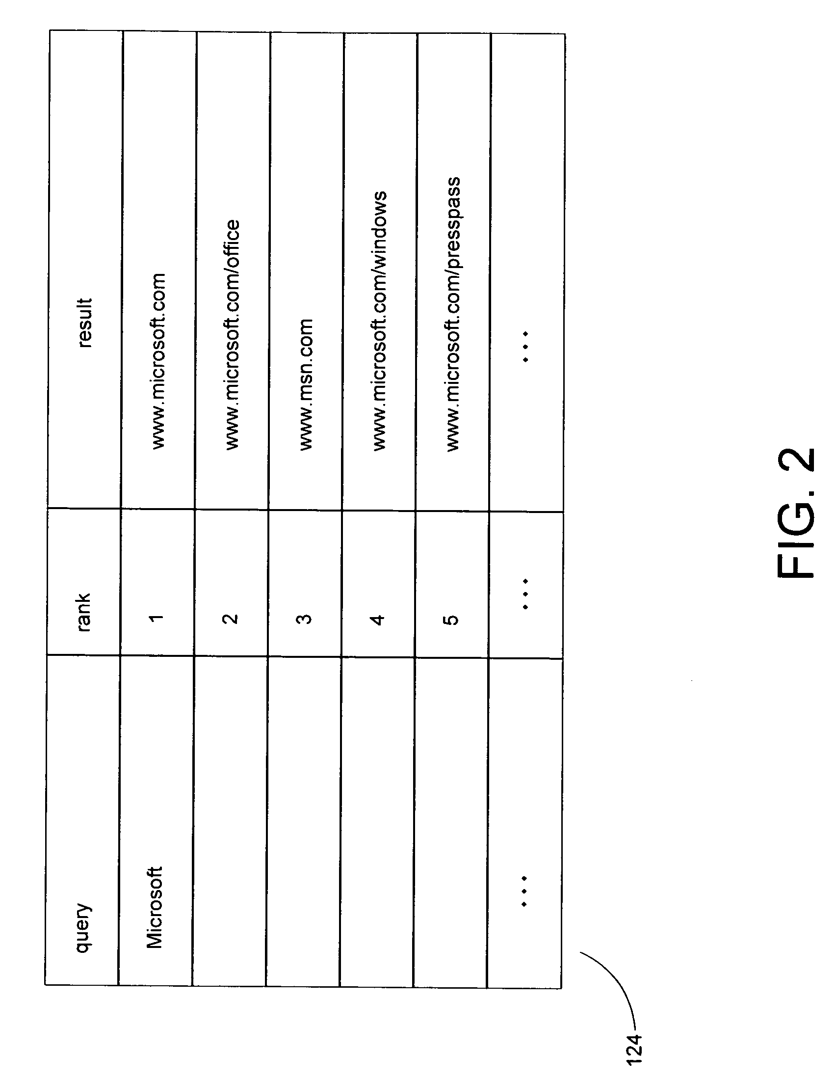System and method for generating normalized relevance measure for analysis of search results