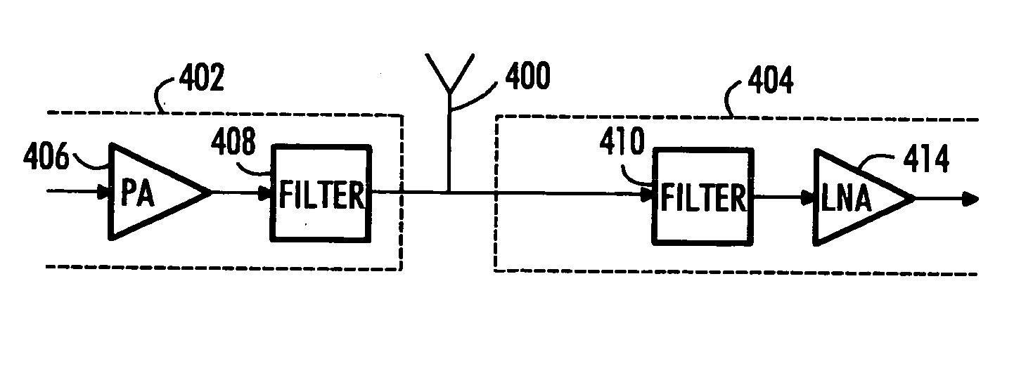 Transmitter, power amplifier and filtering method