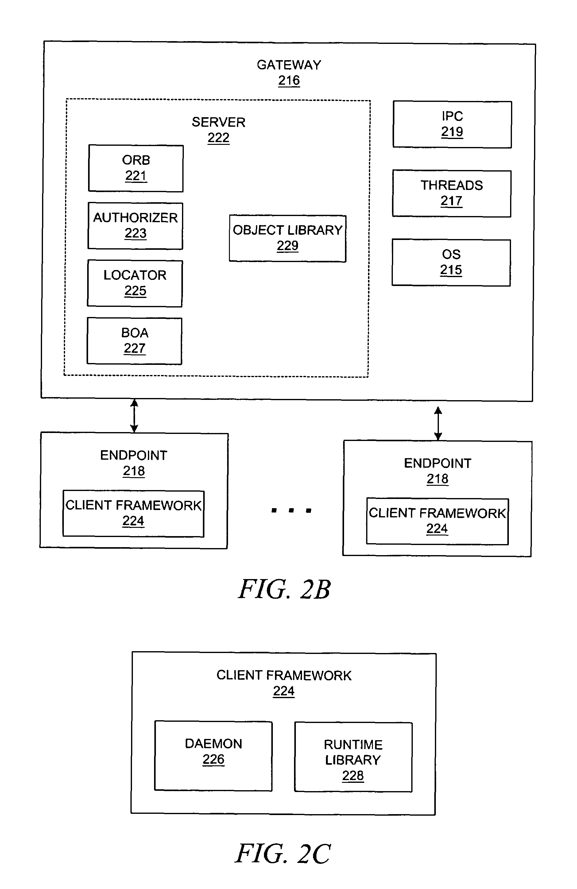 Method and system for network management with platform-independent protocol interface for discovery and monitoring processes
