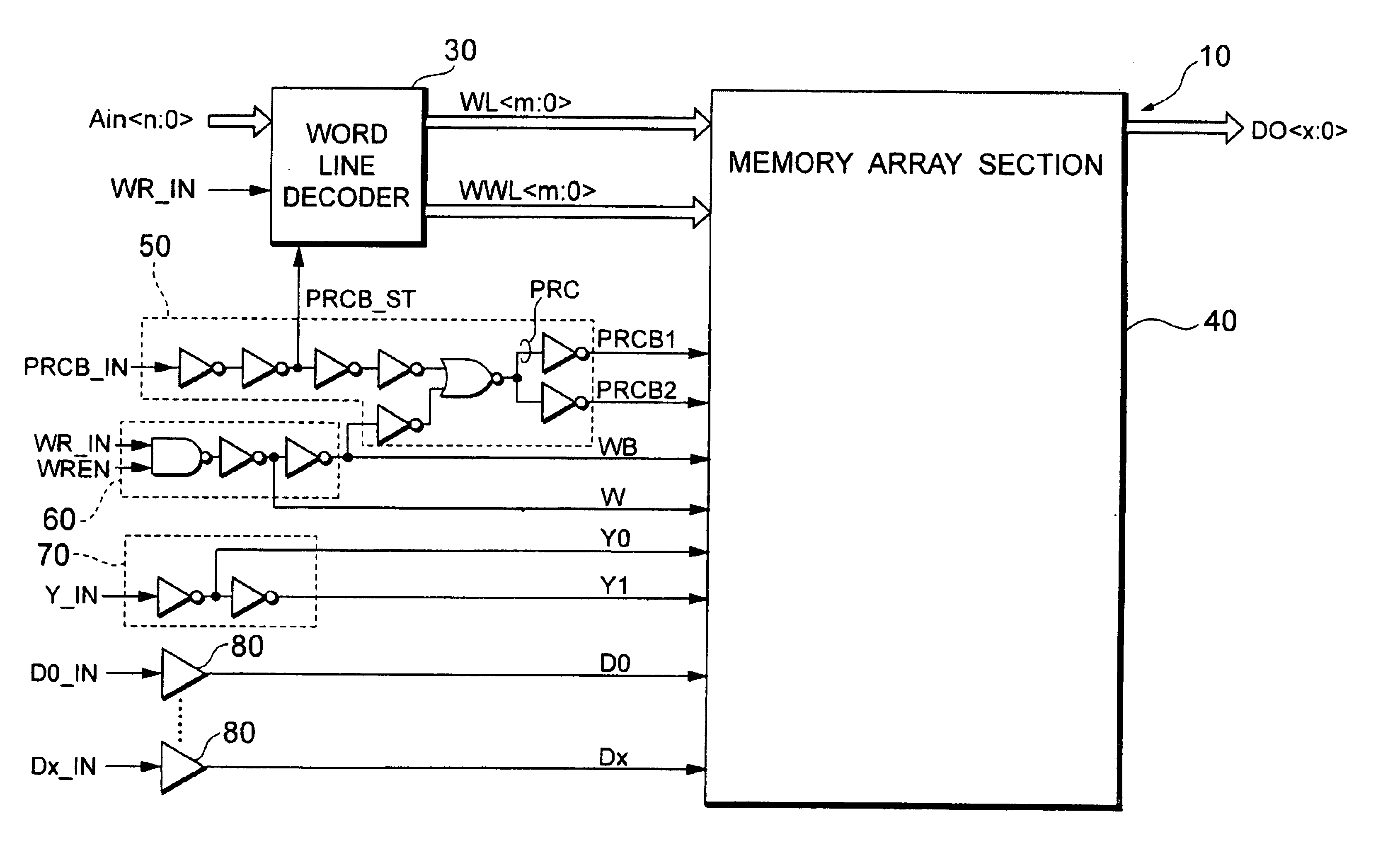 Semiconductor integrated device