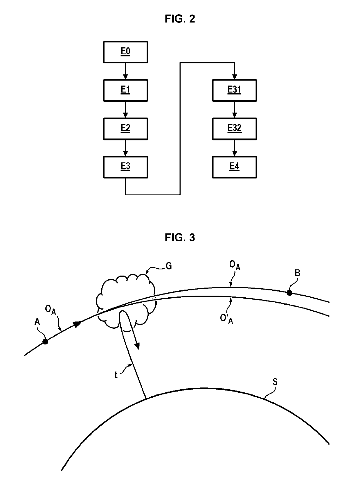 Method and device for deflection of space debris