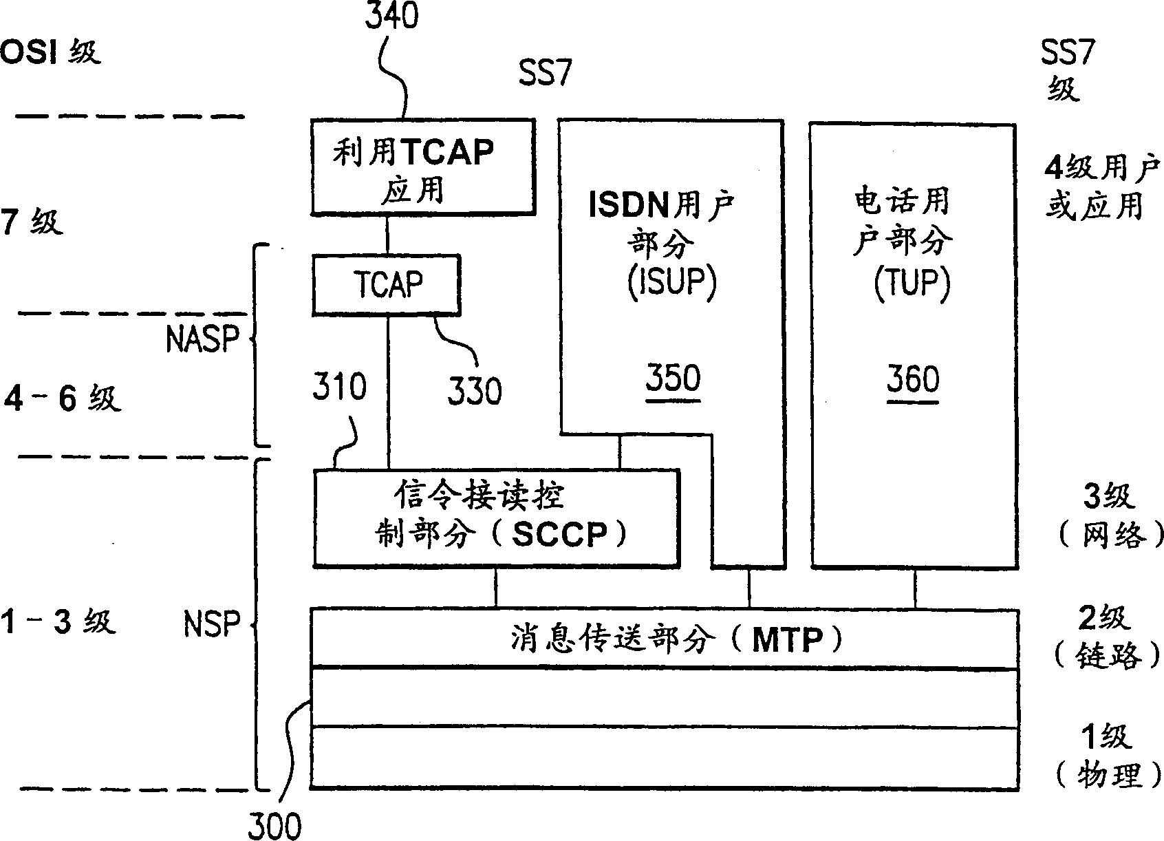 Network protocol conversion module within telecommunications system