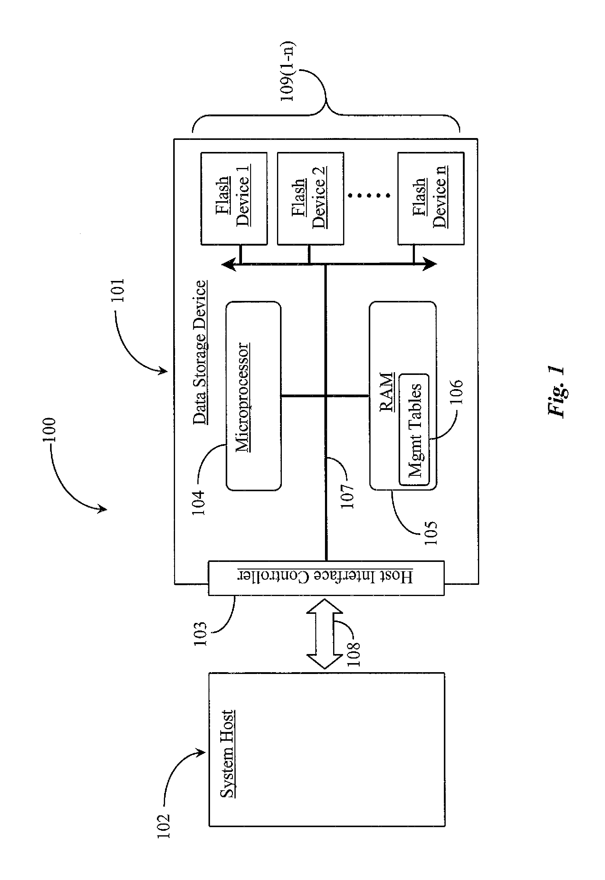 Method for Managing Memory Access and Task Distribution on a Multi-Processor Storage Device