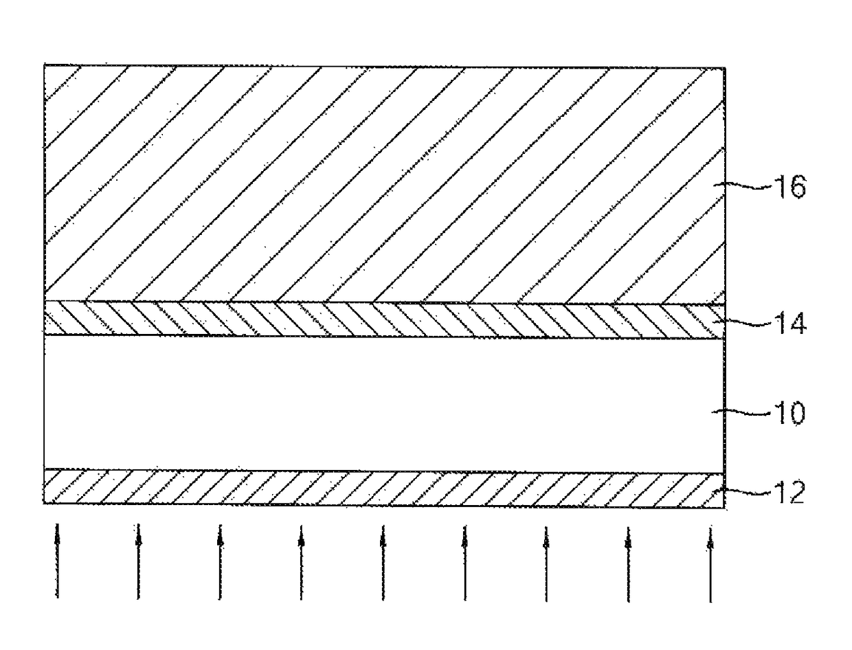 Method of manufacturing a gallium nitride substrate