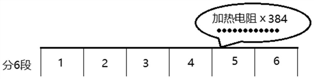 A thermal printer segmentation printing method, device and thermal printer