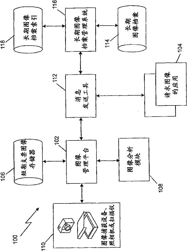 Method for ensuring image integrity by using file characteristics