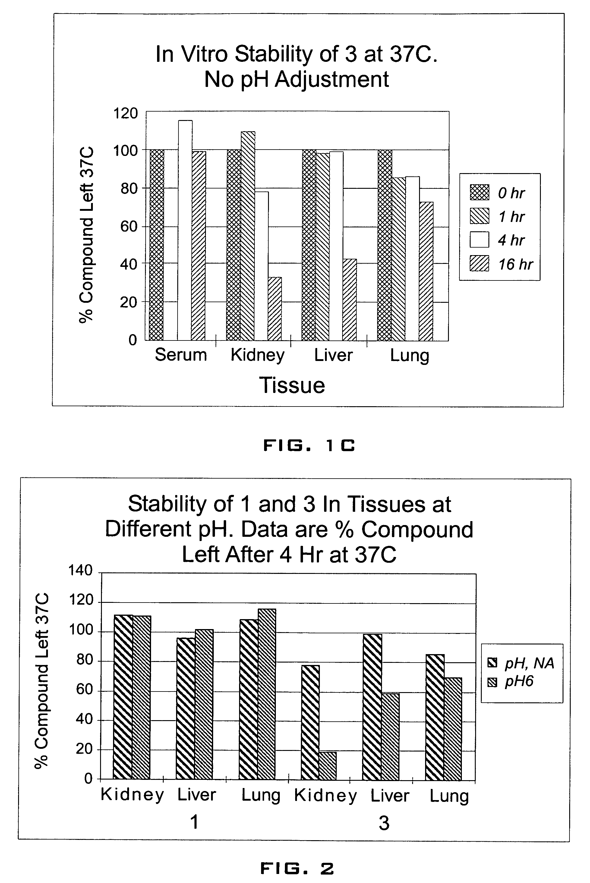 Bacterial efflux pump inhibitors and methods of treating bacterial infections