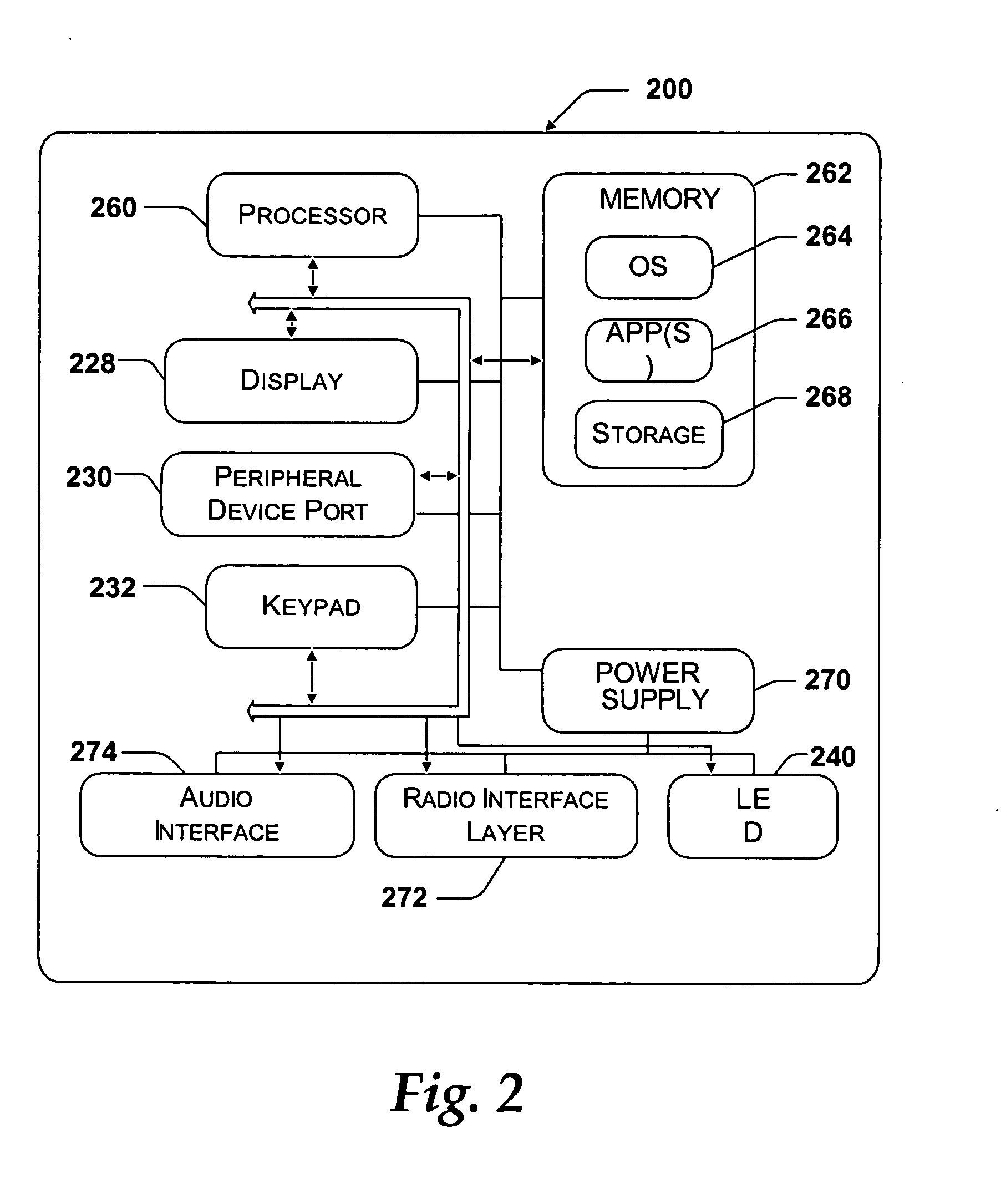 Method and system for automatically determining differences in a user interface throughout a development cycle
