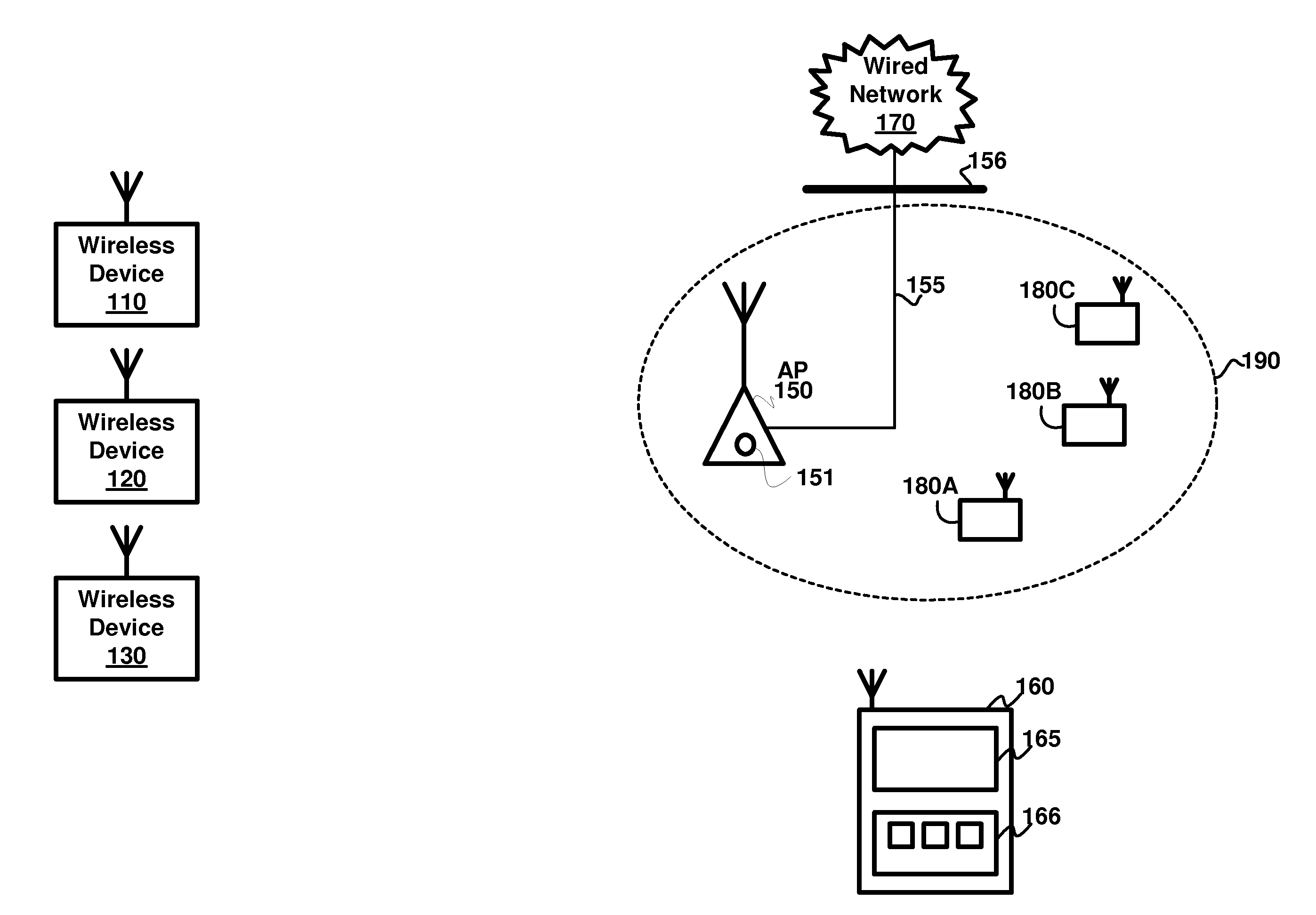 Provisioning a wireless device for secure communication using an access point designed with push-button mode of wps (wi-fi protected setup)
