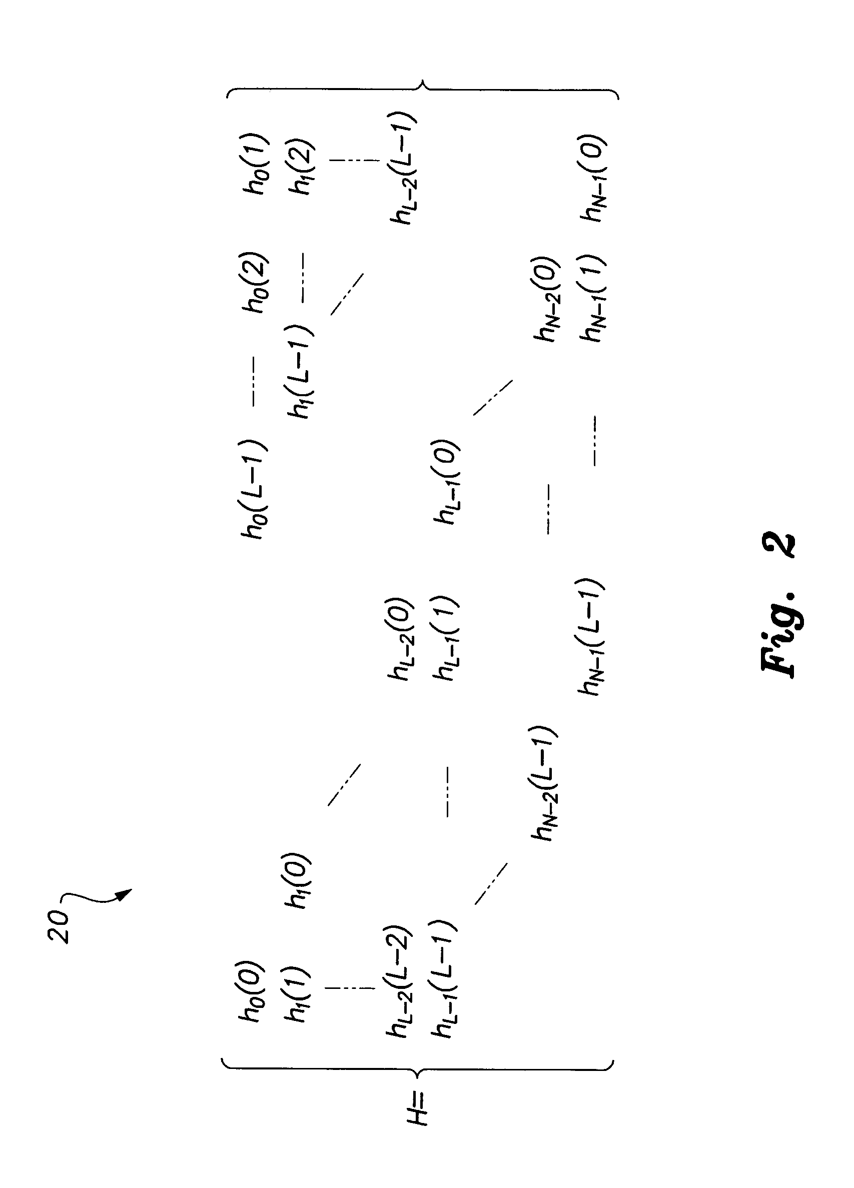 OFDM inter-carrier interference cancellation method