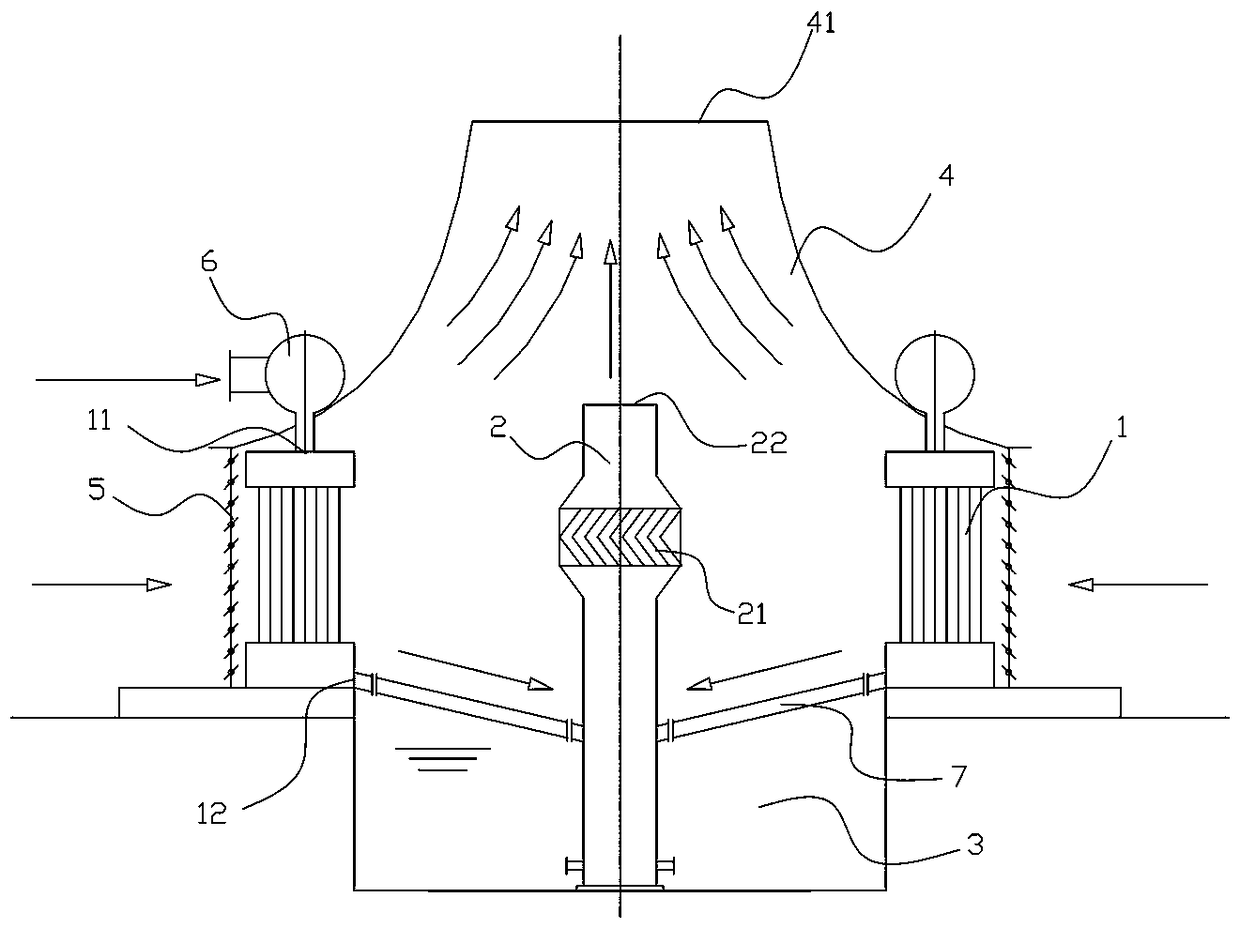 Double-curve natural ventilation, condensation, water lifting and white smoke elimination integral device