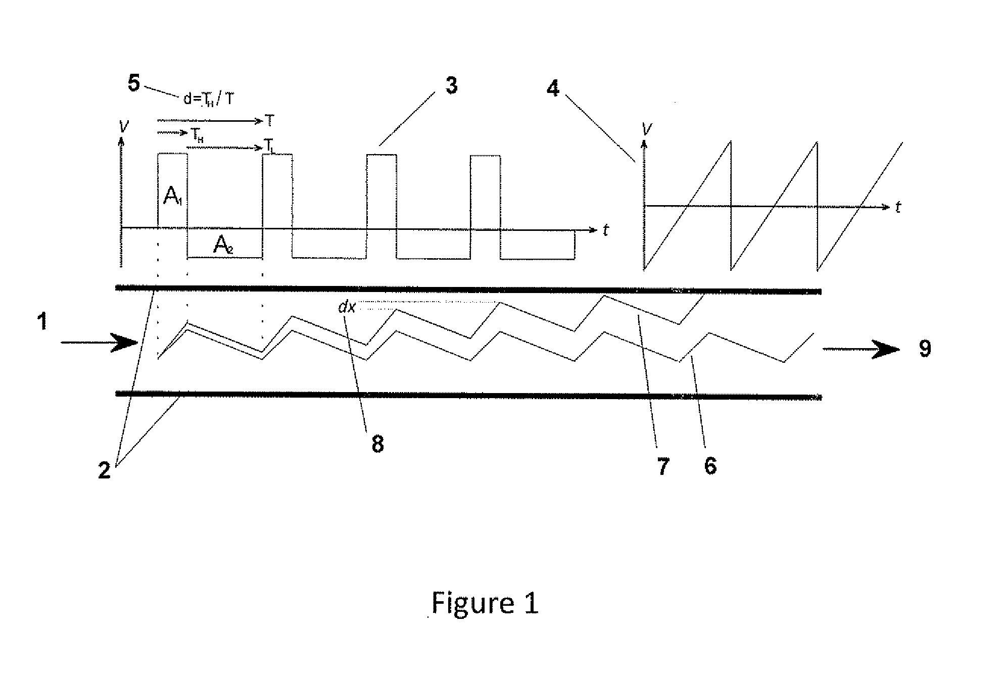 Ion analysis apparatus and method of use