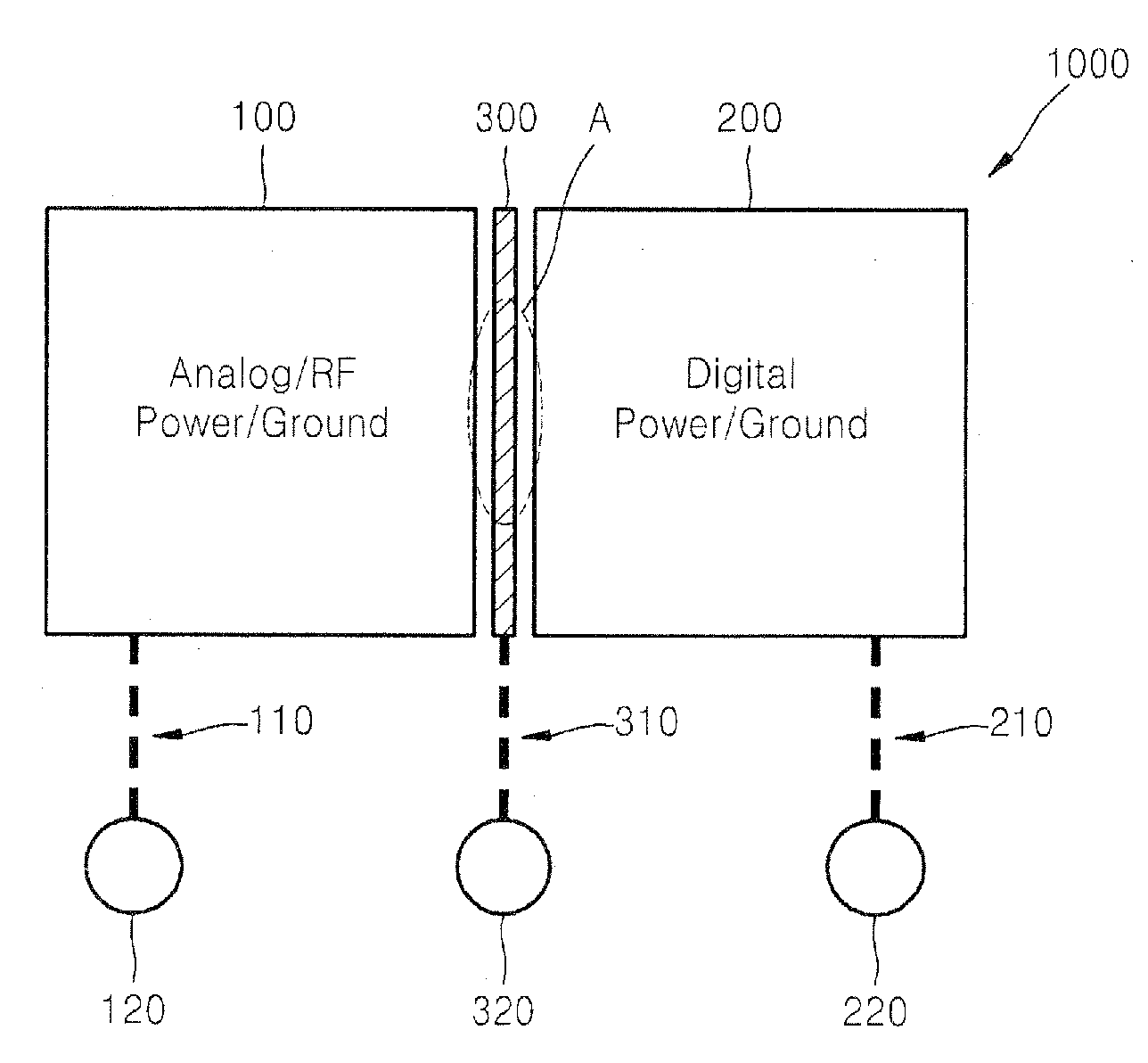 Multi-ground shielding semiconductor package, method of fabricating the package, and method of preventing noise using multi-ground shielding