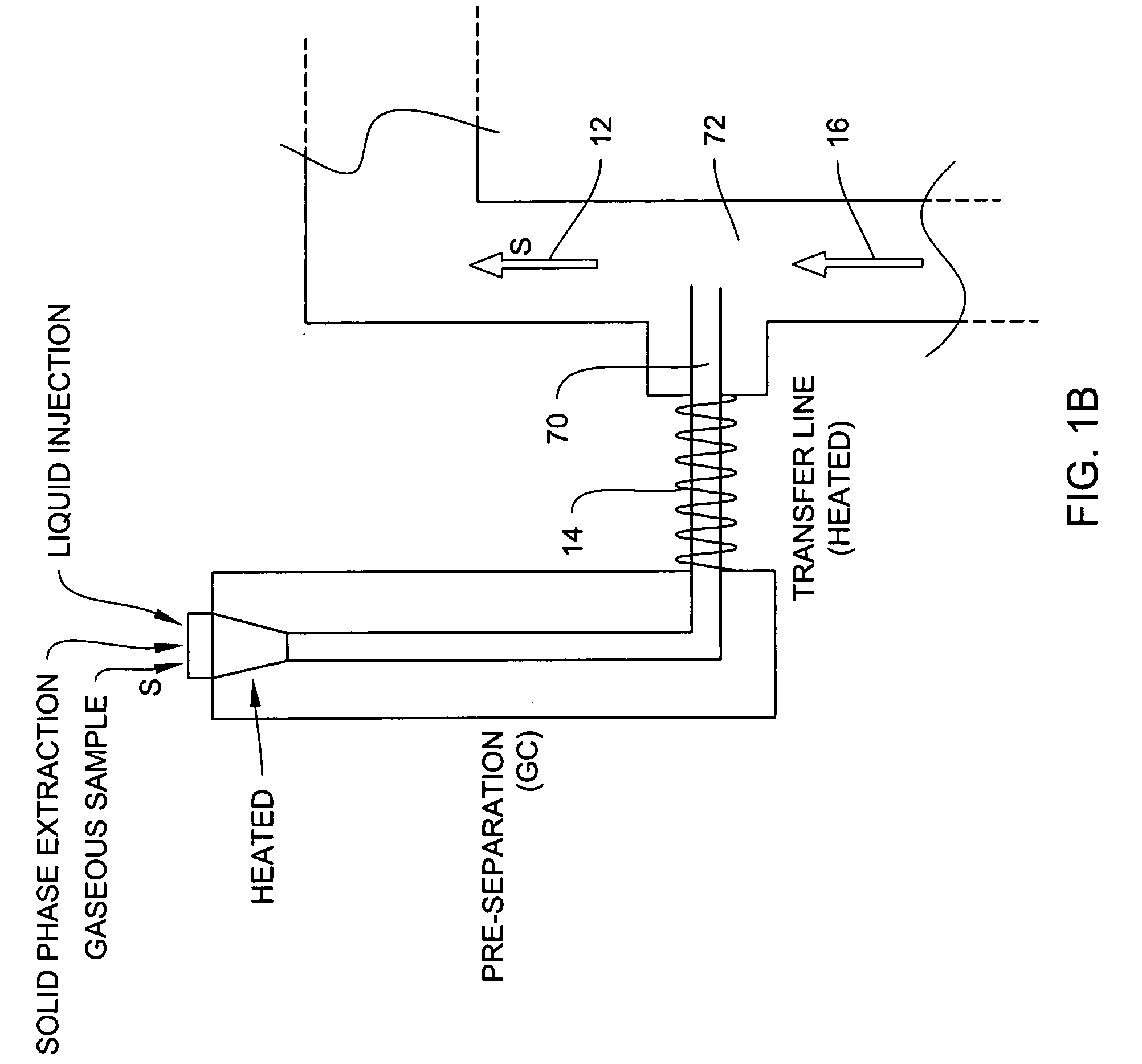 Explosives detection using differential ion mobility spectrometry