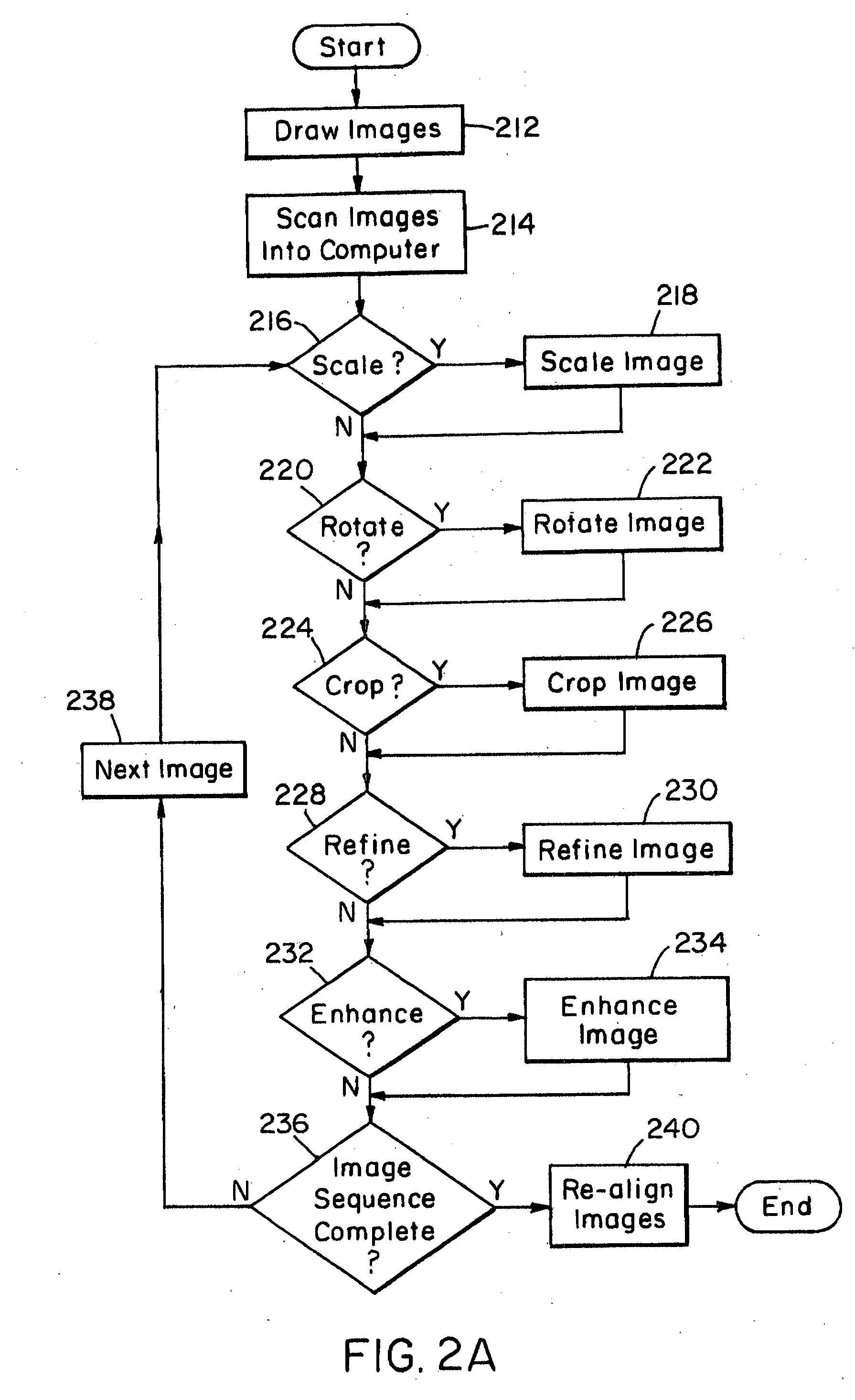 Method and apparatus for instructors to develop pre-training lessons using controllable images