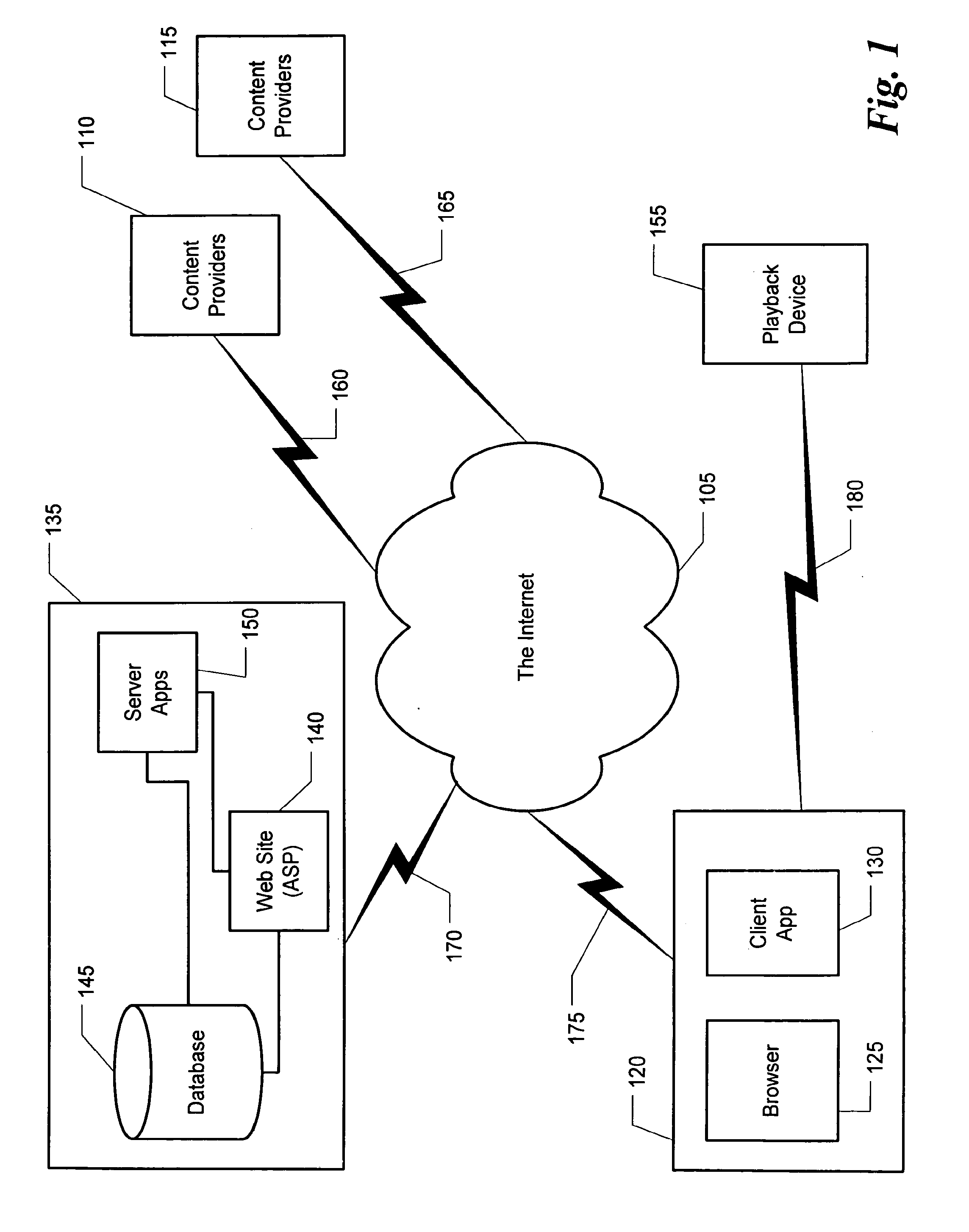 Media content device and system