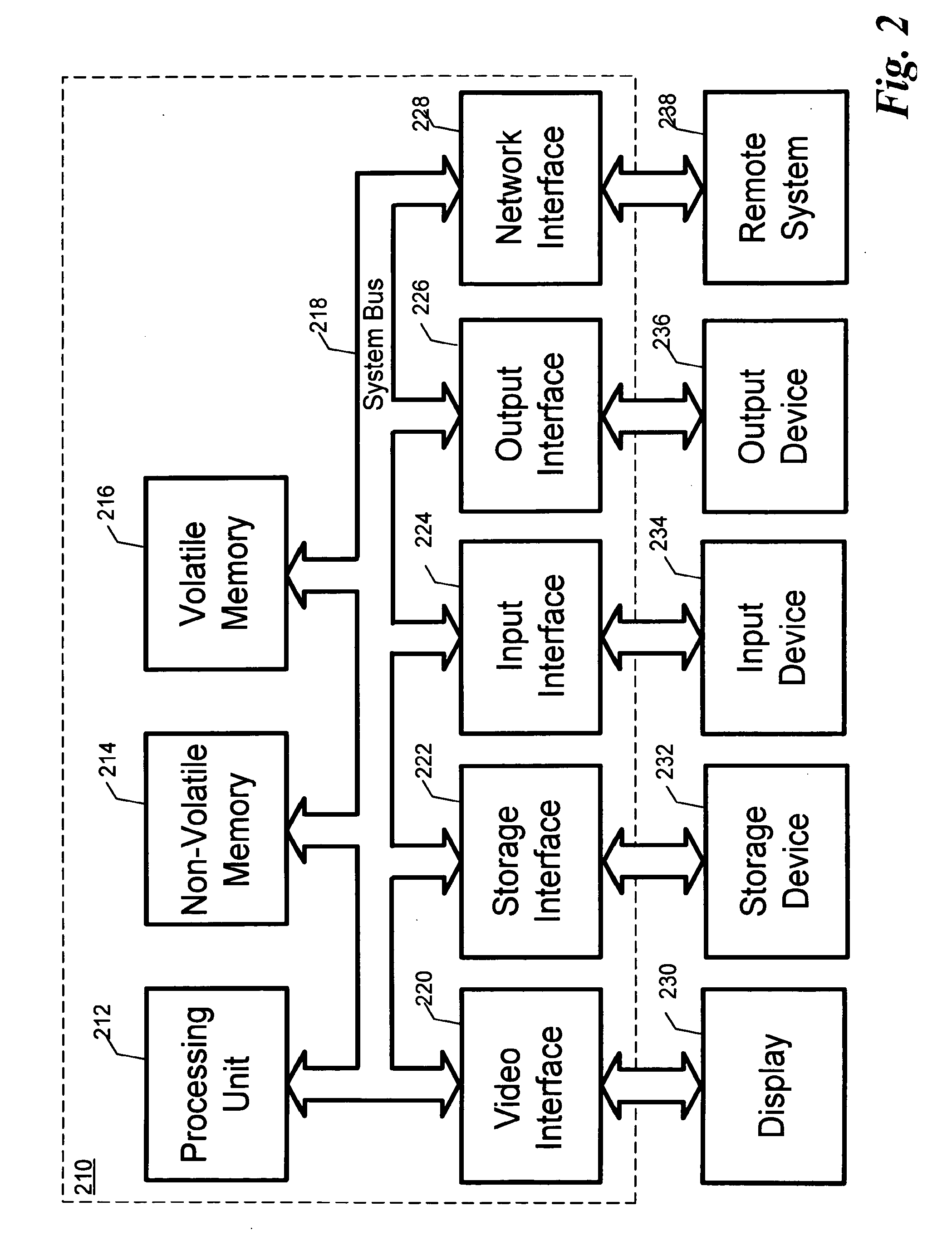 Media content device and system