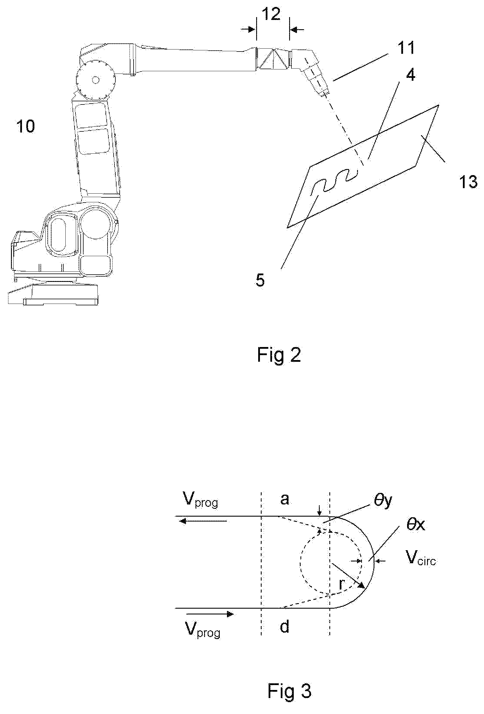 Method For Controlling A Robot Tool Center Point