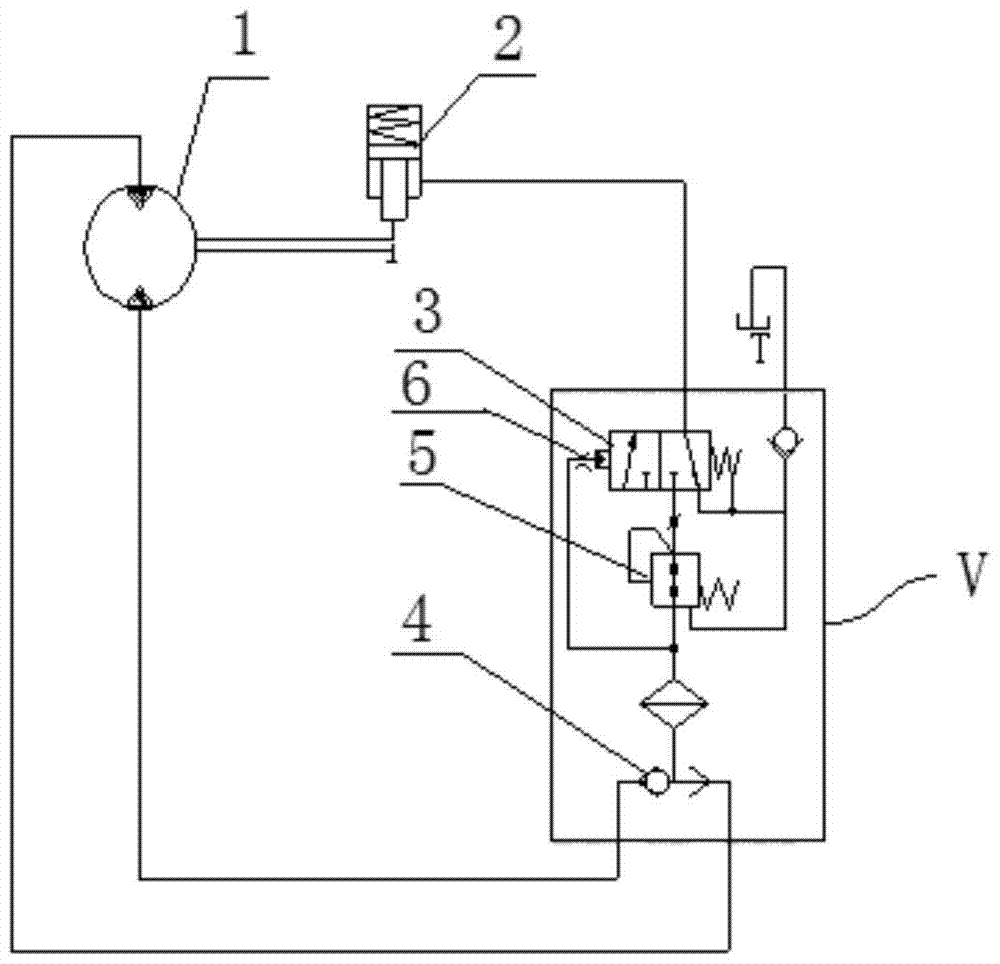 A hoist brake control system, method and crane