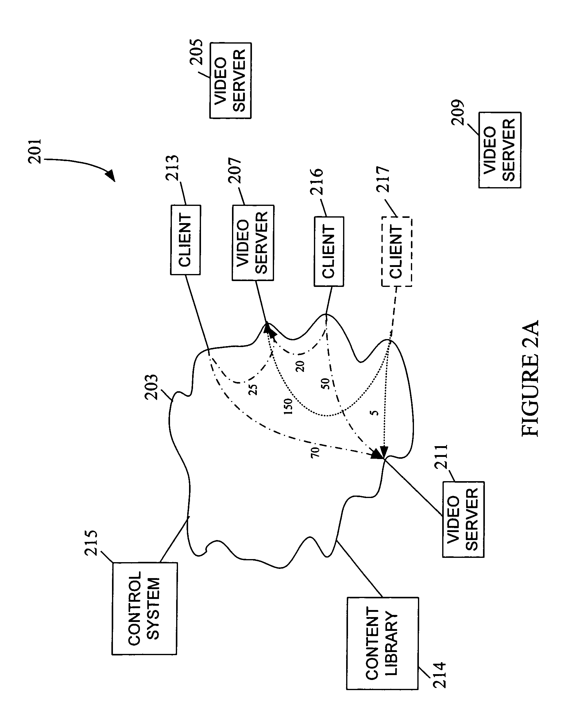 Proximity as an aid to caching and secondary serving of data