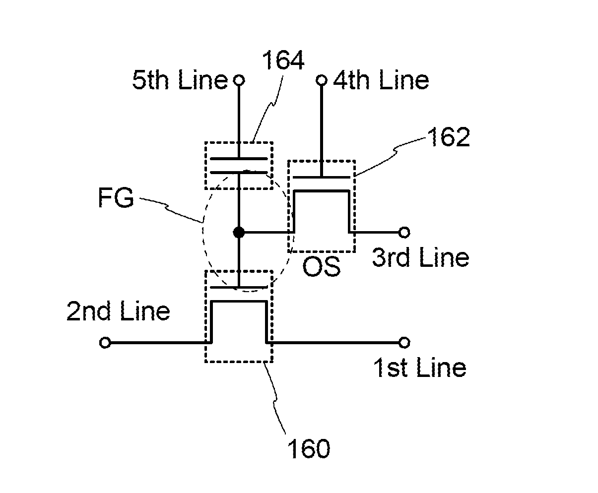 Semiconductor device and driving method thereof