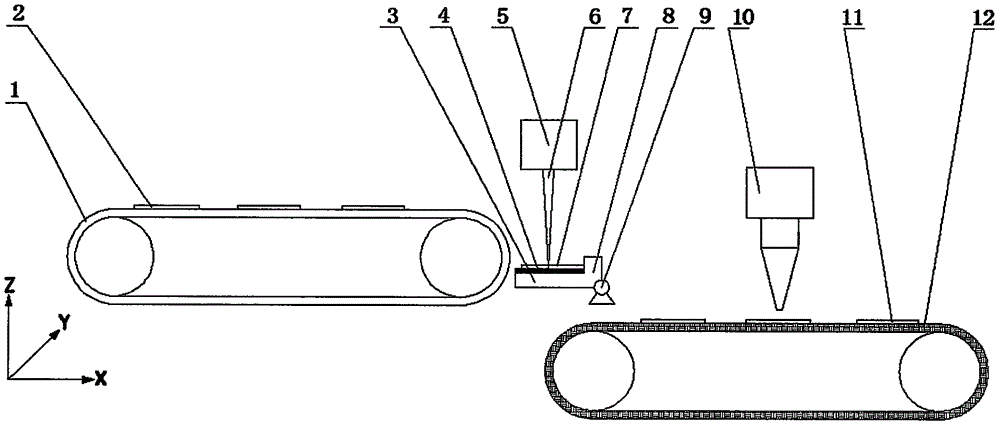 Laser black marking method of automatic production line