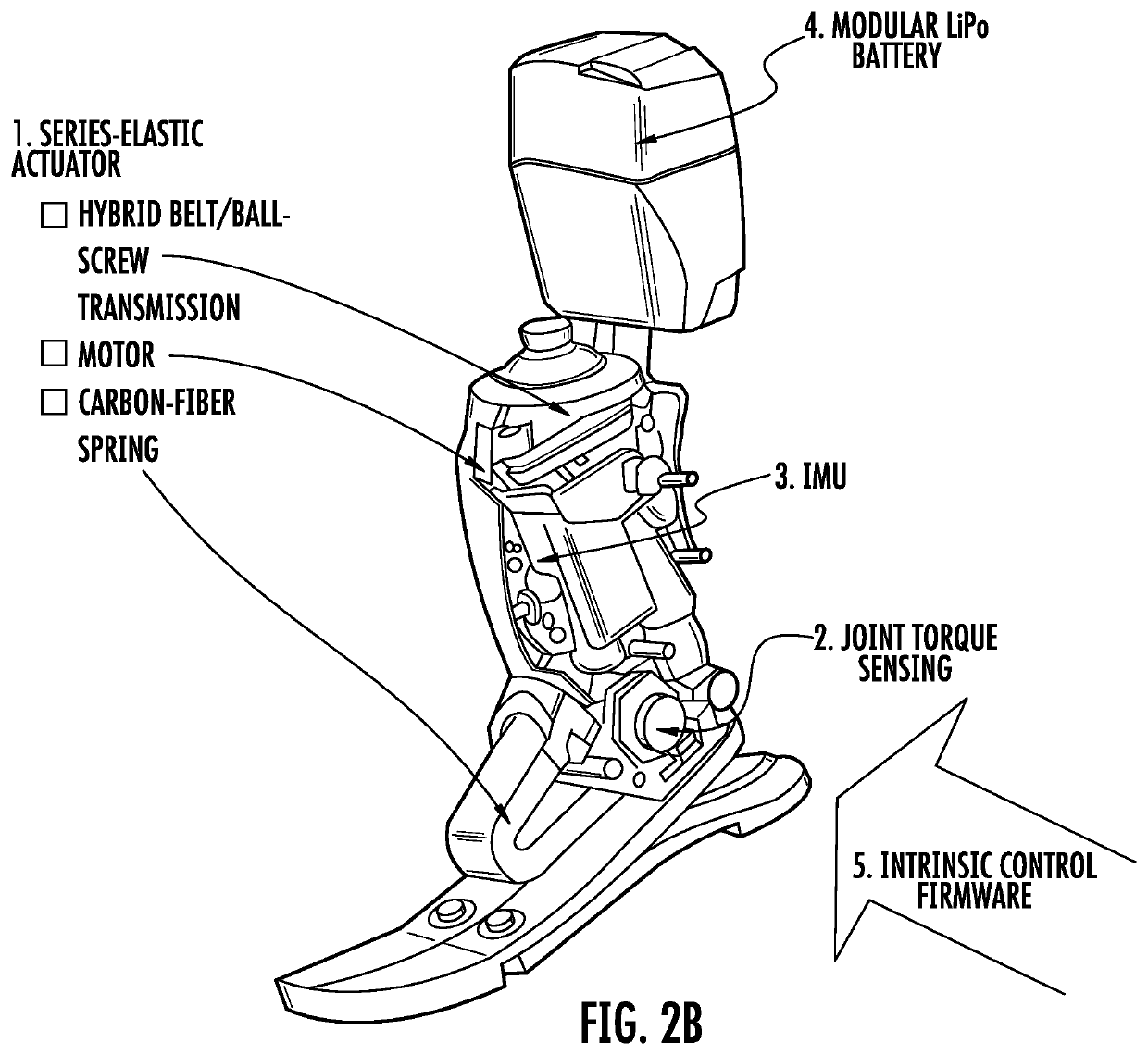 Prosthetic, orthotic or exoskeleton device