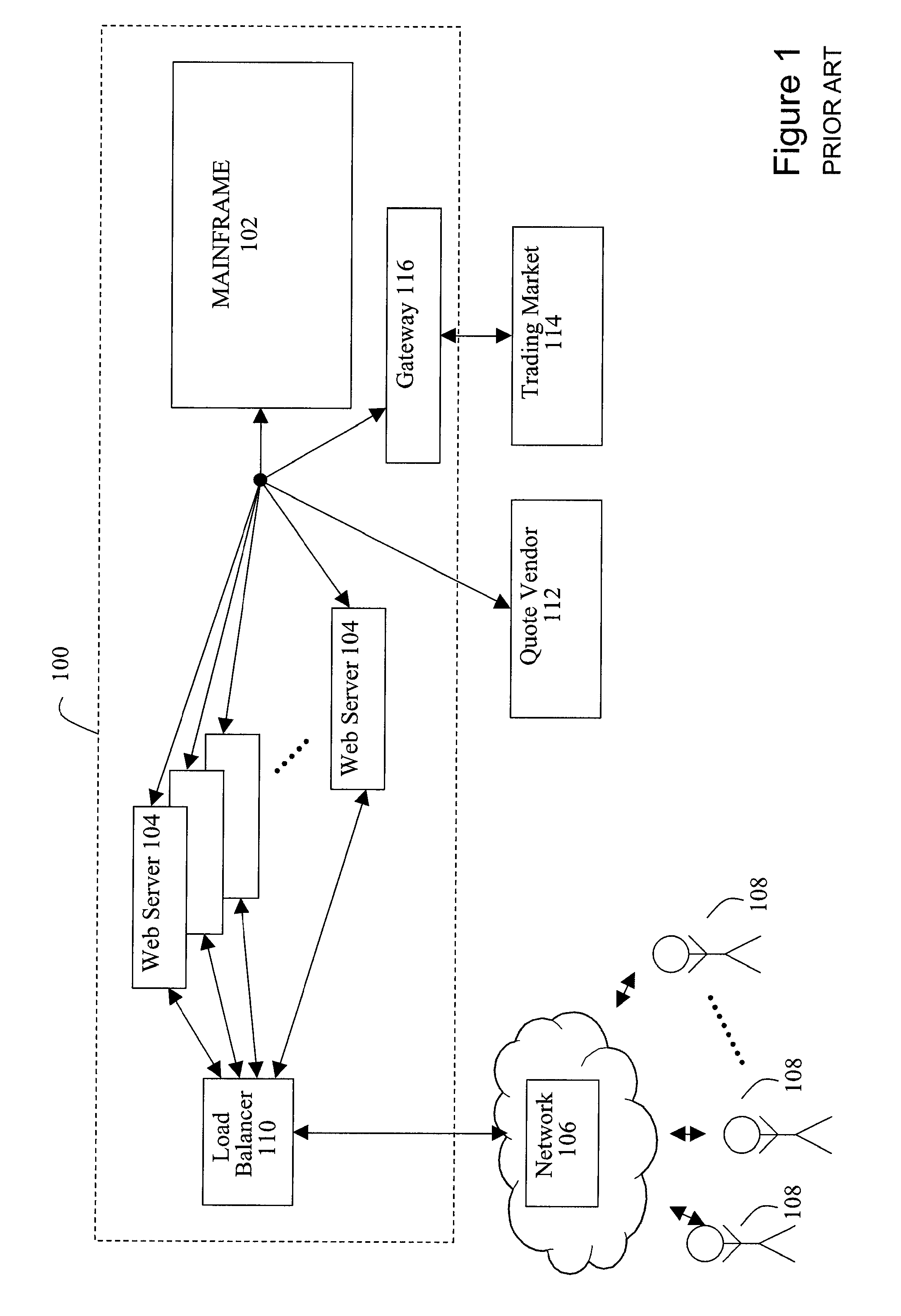 System and Method for the Automated Brokerage of Financial Instruments
