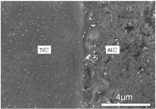 Rapid preparation method of composite material ti/al3ti based on ultrasonic consolidation forming